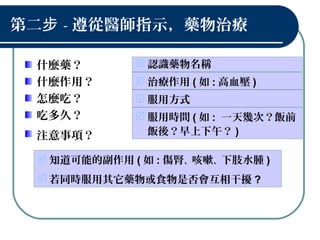 第二步 - 遵從醫師指示，藥物治療
什麼藥？
什麼作用？
怎麼吃？
吃多久？
注意事項？
 知道可能的副作用 ( 如 : 傷腎、咳嗽、下肢水腫 )
 若同時服用其它藥物或食物是否會互相干擾 ?
 認識藥物名稱
 治療作用 ( 如 : 高血壓 )
 服用方式
 服用時間 ( 如 : 一天幾次？飯前
飯後？早上下午？ )
 