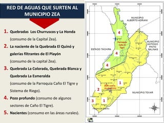 6
1. Quebradas Los Churruscos y La Honda
(consumo de la Capital Zea).
2. La naciente de la Quebrada El Quinó y
galerías filtrantes de El Playón
(consumo de la capital Zea).
3. Quebrada La Colorada, Quebrada Blanca y
Quebrada La Esmeralda
(consumo de la Parroquia Caño El Tigre y
Sistema de Riego).
4. Pozo profundo (consumo de algunos
sectores de Caño El Tigre).
5. Nacientes (consumo en las áreas rurales).
RED DE AGUAS QUE SURTEN AL
MUNICIPIO ZEA
1
2
1
3
4
4
4
ZEA CAPITAL
DEL MUNICIPIO
Parroquia
Caño El
Tigre
 