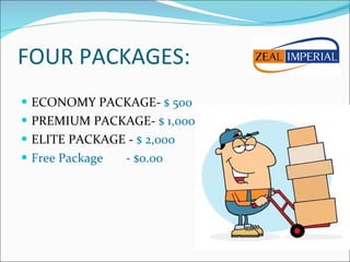 FOUR PACKAGES: ECONOMY PACKAGE-  $ 500 PREMIUM PACKAGE-  $ 1,000 ELITE PACKAGE -  $ 2,000 Free Package - $0.00 