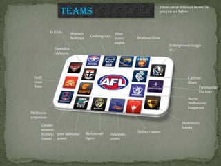 AFL | PPTX