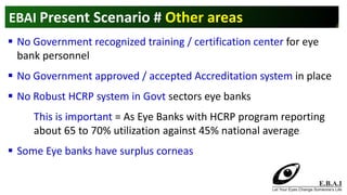 Corneal Blindness - Eye Banking in India and Task Ahead | PPTX