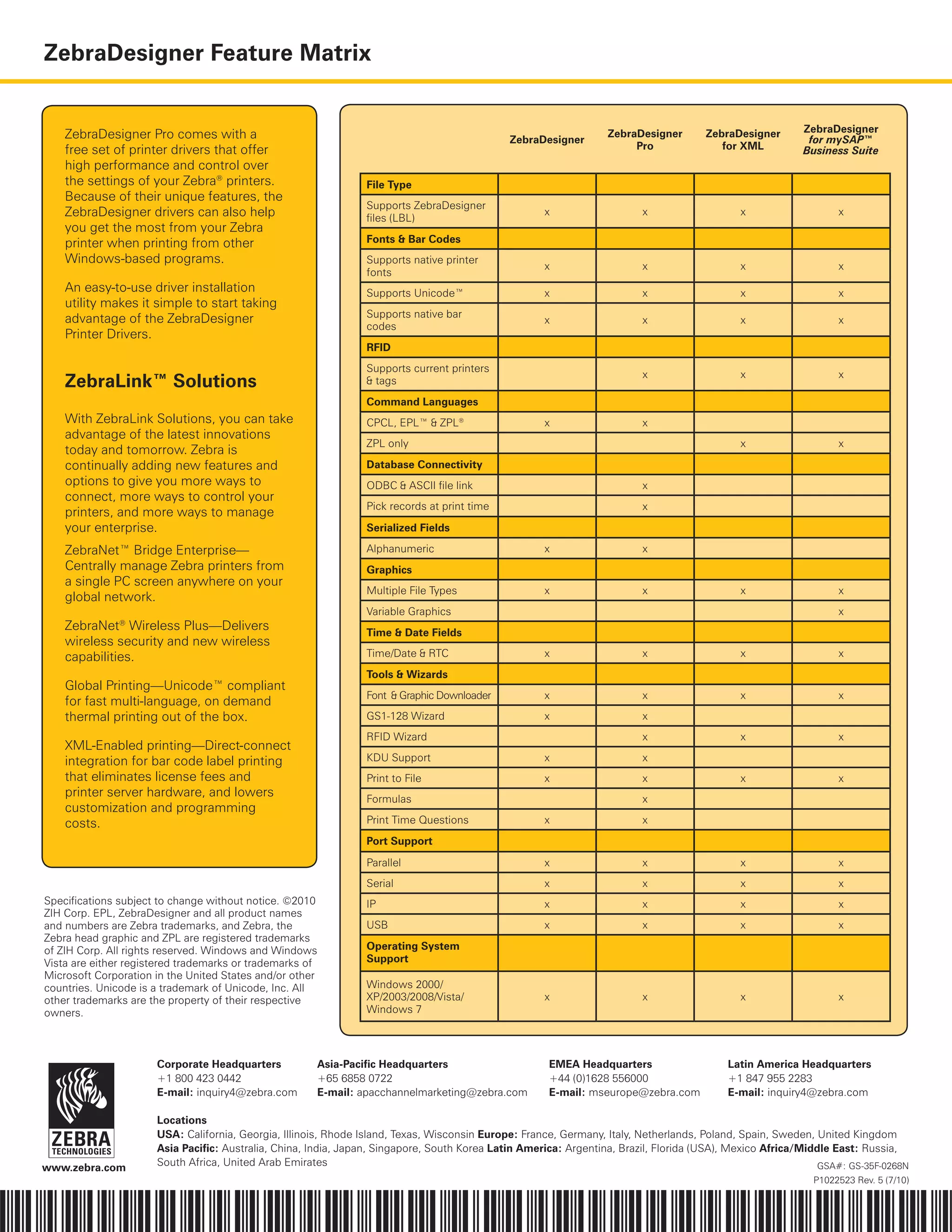 Zebradesigner Pro v2 | PDF