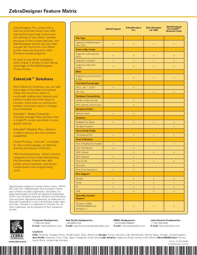 Zebra designer pro v2 greekcaqwe