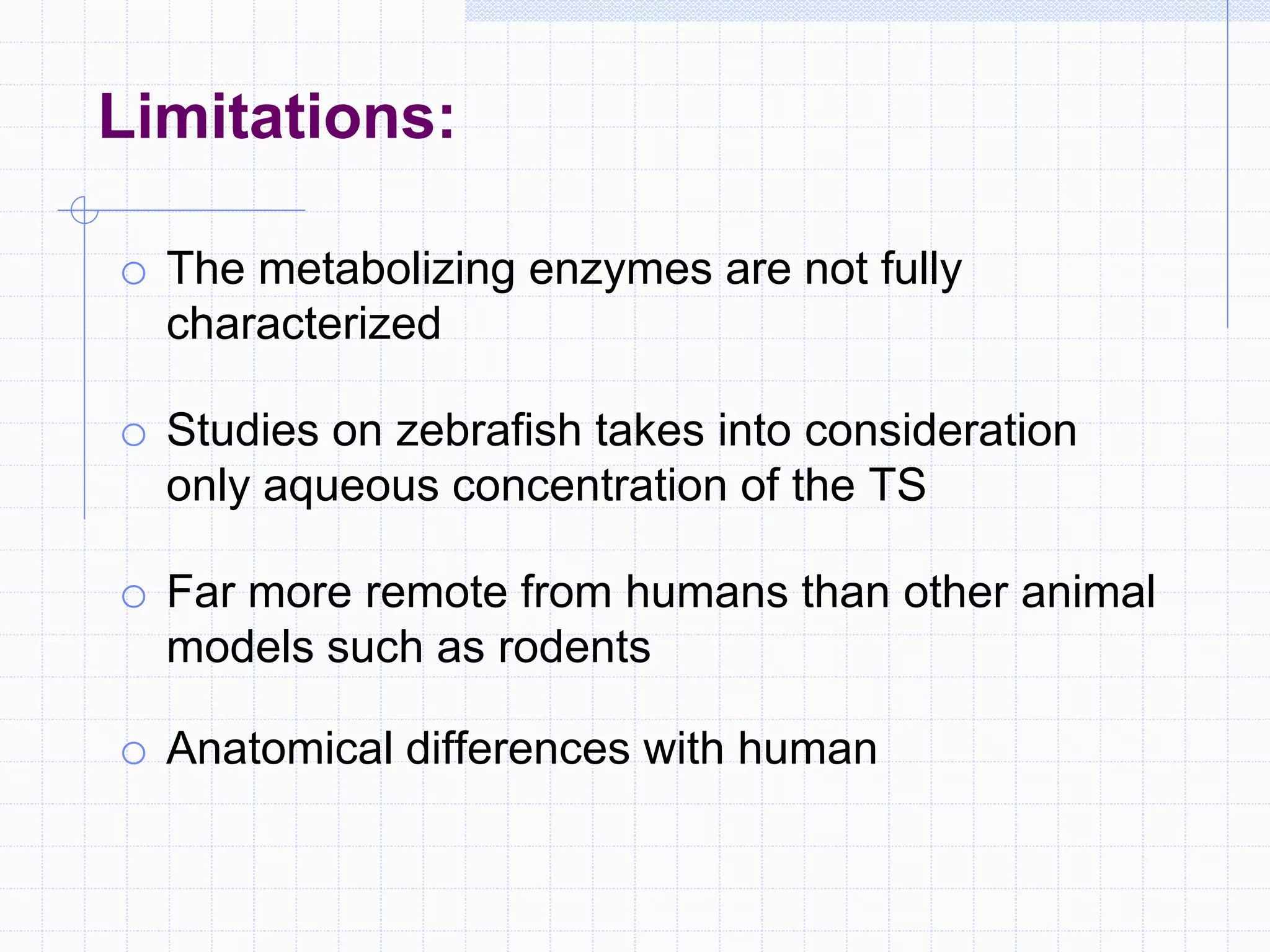 Limitations:
o The metabolizing enzymes are not fully
characterized
o Studies on zebrafish takes into consideration
only aqueous concentration of the TS
o Far more remote from humans than other animal
models such as rodents
o Anatomical differences with human
 