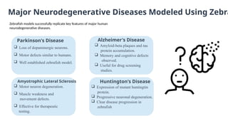 Zebrafish as a Revolutionary Model for Neurodegenerative Disease ...