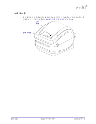7소개
상자의 내용물
2010-10-21 GK420d ™ 사용자 안내서 980608-081 Rev. C
상태 표시등
윗 덮개 부분의 급지 버튼 옆에 위치한 상태 표시등은 프린터 작동 상태를 알려주는 지
시자로서 그 기능을 수행합니다 (60 페이지의 상태 표시등 설명 참조 ).
급지
버튼
상태 표시등
 