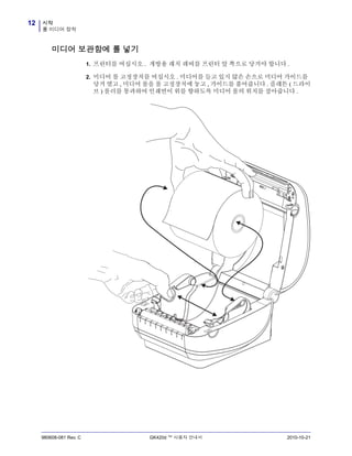 시작
롤 미디어 장착
12
980608-081 Rev. C GK420d ™ 사용자 안내서 2010-10-21
미디어 보관함에 롤 넣기
1. 프린터를 여십시오 . 개방용 래치 레버를 프린터 앞 쪽으로 당겨야 합니다 .
2. 미디어 롤 고정장치를 여십시오 . 미디어를 들고 있지 않은 손으로 미디어 가이드를
당겨 열고 , 미디어 롤을 롤 고정장치에 놓고 , 가이드를 풀어줍니다 . 플래튼 ( 드라이
브 ) 롤러를 통과하여 인쇄면이 위를 향하도록 미디어 롤의 위치를 잡아줍니다 .
 