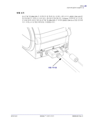 21시작
프린터와 컴퓨터 연결하기
2010-10-21 GK420d ™ 사용자 안내서 980608-081 Rev. C
병렬 포트
25 핀 "D" 형 (DB-25P) 수 커넥터가 한 쪽에 있고 끝에는 센트로닉스 (IEEE 1284 A-B 병
렬 인터페이스 사양 ) 로 되어 있는 케이블이 필요합니다 . G-Series 프린터의 초기 모델
은 원래 양쪽 끝에 2 개의 25 핀 "D" 형 (DB-25P) 수 커넥터 (IEEE 1284 A-A 병렬 인터페
이스 사양 ) 로 된 병렬 케이블을 지원했습니다 .
병렬 케이블
 