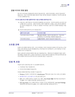 29인쇄 기능
소모품 교체
2010-10-21 GK420d ™ 사용자 안내서 980608-081 Rev. C
감열 미디어 유형 결정
열 전사 미디어를 인쇄하려면 리본이 필요하지만 , 감열 미디어에는 리본이 필요하지
않습니다 . 특정 미디어에 대한 리본의 사용 여부를 결정하기 위해서는 미디어 긁힘 테
스트를 실행하십시오 .
미디어 긁힘 테스트를 실행하려면 다음 단계를 완료하십시오 .
1. 손톱 또는 펜 뚜껑으로 미디어의 인쇄면을 긁으십시오 . 미디어 표면을 긁으면서 세
고 빠르게 누르십시오 . 감열 미디어는 열이 가해지면 , 인쇄 ( 노출 ) 되도록 화학적
인 처리가 되었습니다 . 이 테스트 방법은 미디어를 노출시키기 위해 마찰열을 사용
합니다 .
2. 미디어 위에 블랙 마크가 나타납니까 ?
소모품 교체
인쇄 도중 라벨이 떨어진 경우 , 다시 장착하는 동안 프린터의 전원을 켜두십시오 ( 프린
터를 끄면 데이터 손실이 발생합니다 ). 미디어를 다시 장착한 후 , 급지 버튼을 누르면
인쇄가 다시 시작됩니다 .
항상 고품질의 공인된 라벨 및 태그를 사용하십시오 . 백라이너가 평평하지 않은 접착
형 라벨을 사용할 경우 노출된 가장자리가 프린터 내부의 라벨 유도부와 롤러에 달라 붙
어서 라벨이 라이너로부터 벗겨져 프린터에 걸릴 수 있습니다 .
인쇄 폭 조정
다음의 경우 인쇄 폭을 반드시 설정해야 합니다 .
• 프린터를 처음 사용합니다 .
• 미디어 폭의 변화가 있습니다 .
다음을 통해 인쇄 폭을 설정할 수 있습니다 .
• Windows 프린터 드라이버 또는 ZebraDesigner ™와 같은 응용 프로그램 소프트웨어 .
• 70 페이지의 급지 버튼 모드의 5 회 점멸 순서 .
• ZPL 프로그래밍 언어로 프린터 기능 제어 . Print Width(^PW) 명렁어를 참조하십시
오 (ZPL 프로그래밍 안내서를 살펴보십시오 ).
• EPL Page Mode 프로그래밍 언어로 프린터 기능을 제어하려면 , Set Label Width(q)
명령어를 참조하십시오 (EPL 프로그래밍 안내서를 살펴보십시오 ).
블랙 마크의 상태 미디어의 유형
미디어에 나타나지 않음 열 전사 미디어 . 리본이 필요합니다 . 사용자의
프린터는 이 미디어를 지원하지 않습니다 .
미디어에 나타남 감열 미디어 . 리본이 필요하지 않습니다 .
 