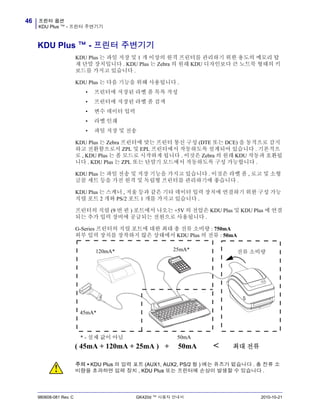 프린터 옵션
KDU Plus ™ - 프린터 주변기기
46
980608-081 Rev. C GK420d ™ 사용자 안내서 2010-10-21
KDU Plus ™ - 프린터 주변기기
KDU Plus 는 파일 저장 및 1 개 이상의 원격 프린터를 관리하기 위한 용도의 메모리 탑
재 단말 장치입니다 . KDU Plus 는 Zebra 의 원래 KDU 디자인보다 큰 노트북 형태의 키
보드를 가지고 있습니다 .
KDU Plus 는 다음 기능을 위해 사용됩니다 .
• 프린터에 저장된 라벨 폼 목록 작성
• 프린터에 저장된 라벨 폼 검색
• 변수 데이터 입력
• 라벨 인쇄
• 파일 저장 및 전송
KDU Plus 는 Zebra 프린터에 맞는 프린터 통신 구성 (DTE 또는 DCE) 을 동적으로 감지
하고 전환함으로서 ZPL 및 EPL 프린터에서 작동하도록 설계되어 있습니다 . 기본적으
로 , KDU Plus 는 폼 모드로 시작하게 됩니다 . 이것은 Zebra 의 원래 KDU 작동과 호환됩
니다 . KDU Plus 는 ZPL 또는 단말기 모드에서 작동하도록 구성 가능합니다 .
KDU Plus 는 파일 전송 및 저장 기능을 가지고 있습니다 . 이것은 라벨 폼 , 로고 및 소형
글꼴 세트 등을 가진 원격 및 독립형 프린터를 관리하기에 좋습니다 .
KDU Plus 는 스캐너 , 저울 등과 같은 기타 데이터 입력 장치에 연결하기 위한 구성 가능
직렬 포트 2 개와 PS/2 포트 1 개를 가지고 있습니다 .
프린터의 직렬 (9 번 핀 ) 포트에서 나오는 +5V 의 전압은 KDU Plus 및 KDU Plus 에 연결
되는 추가 입력 장비에 공급되는 전원으로 사용됩니다 .
G-Series 프린터의 직렬 포트에 대한 최대 총 전류 소비량 : 750mA
외부 입력 장치를 장착하지 않은 상태에서 KDU Plus 의 전류 : 50mA
45mA*
120mA* 25mA*
( 45mA + 120mA + 25mA ) + 50mA < 최대 전류
50mA* - 실제 값이 아님
전류 소비량
주의 • KDU Plus 의 입력 포트 (AUX1, AUX2, PS/2 형 ) 에는 퓨즈가 없습니다 . 총 전류 소
비량을 초과하면 입력 장치 , KDU Plus 또는 프린터에 손상이 발생할 수 있습니다 .
 