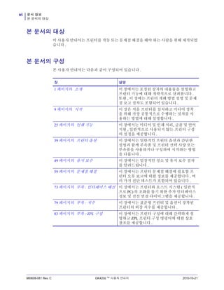 문서 정보
본 문서의 대상
vi
980608-081 Rev. C GK420d ™ 사용자 안내서 2010-10-21
본 문서의 대상
이 사용자 안내서는 프린터를 작동 또는 문제점 해결을 해야 하는 사람을 위해 제작되었
습니다 .
본 문서의 구성
본 사용자 안내서는 다음과 같이 구성되어 있습니다 .
장 설명
1 페이지의 소개 이 장에서는 포장된 상자의 내용물을 설명하고
프린터 기능에 대해 개략적으로 살펴봅니다 .
또한 , 이 장에는 프린터 개폐 방법 설명 및 문제
점 보고 절차도 포함되어 있습니다 .
9 페이지의 시작 이 장은 처음 프린터를 설치하고 미디어 장착
을 위해 가장 공통적으로 수행하는 절차를 사
용하는 방법에 대해 설명합니다 .
25 페이지의 인쇄 기능 이 장에서는 미디어 및 인쇄 처리, 글꼴 및 언어
지원 , 일반적으로 사용되지 않는 프린터 구성
의 설정을 제공합니다 .
39 페이지의 프린터 옵션 이 장에서는 일반적인 프린터 옵션과 간단한
설명과 함께 부속품 및 프린터 선택 사양 또는
부속품을 사용하거나 구성하여 시작하는 방법
을 다룹니다 .
49 페이지의 유지 보수 이 장에서는 일상적인 청소 및 유지 보수 절차
를 알려드립니다 .
59 페이지의 문제점 해결 이 장에서는 프린터 문제점 해결에 필요할 프
린터 오류 보고에 대한 정보를 제공합니다 . 여
러 가지 진단 테스트가 포함되어 있습니다 .
73 페이지의 부록 : 인터페이스 배선 이 장에서는 프린터와 호스트 시스템 ( 일반적
으로 PC) 의 조화를 돕기 위한 추가 인터페이스
정보 및 전선 연결 다이어그램을 제공합니다 .
79 페이지의 부록 : 치수 이 장에서는 표준형 프린터 및 옵션이 장착된
프린터의 외장 치수를 제공합니다 .
83 페이지의 부록 : ZPL 구성 이 장에서는 프린터 구성에 대해 간략하게 설
명하고 ZPL 프린터 구성 명령어에 대한 상호
참조를 제공합니다 .
 