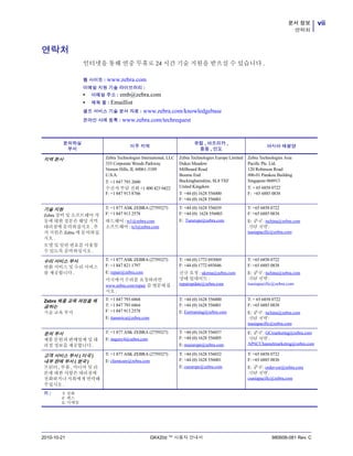 vii문서 정보
연락처
2010-10-21 GK420d ™ 사용자 안내서 980608-081 Rev. C
연락처
인터넷을 통해 연중 무휴로 24 시간 기술 지원을 받으실 수 있습니다 .
웹 사이트 : www.zebra.com
이메일 지원 기술 라이브러리 :
• 이메일 주소 : emb@zebra.com
• 제목 줄 : Emaillist
셀프 서비스 기술 문서 자료 : www.zebra.com/knowledgebase
온라인 사례 등록 : www.zebra.com/techrequest
문의하실
부서
미주 지역
유럽 , 아프리카 ,
중동 , 인도
아시아 태평양
지역 본사 Zebra Technologies International, LLC
333 Corporate Woods Parkway
Vernon Hills, IL 60061-3109
U.S.A.
T: +1 847 793 2600
수신자 부담 전화 +1 800 423 0422
F: +1 847 913 8766
Zebra Technologies Europe Limited
Dukes Meadow
Millboard Road
Bourne End
Buckinghamshire, SL8 5XF
United Kingdom
T: +44 (0) 1628 556000
F: +44 (0) 1628 556001
Zebra Technologies Asia
Pacific Pte. Ltd.
120 Robinson Road
#06-01 Parakou Building
Singapore 068913
T: + 65 6858 0722
F: +65 6885 0838
기술 지원
Zebra 장비 및 소프트웨어 작
동에 대한 질문은 해당 지역
대리점에 문의하십시오 . 추
가 지원은 Zebra 에 문의하십
시오 .
모델 및 일련 번호를 사용할
수 있도록 준비하십시오 .
T: +1 877 ASK ZEBRA (2759327)
F: +1 847 913 2578
하드웨어 : ts1@zebra.com
소프트웨어 : ts3@zebra.com
T: +44 (0) 1628 556039
F: +44 (0) 1628 556003
E: Tseurope@zebra.com
T: +65 6858 0722
F: +65 6885 0838
E: 중국 : tschina@zebra.com
기타 지역 :
tsasiapacific@zebra.com
수리 서비스 부서
반환 서비스 및 수리 서비스
를 제공합니다 .
T: +1 877 ASK ZEBRA (2759327)
F: +1 847 821 1797
E: repair@zebra.com
미국에서 수리를 요청하려면
www.zebra.com/repair 를 방문하십
시오 .
T: +44 (0) 1772 693069
F: +44 (0) 1772 693046
신규 요청 : ukrma@zebra.com
상태 업데이트 :
repairupdate@zebra.com
T: +65 6858 0722
F: +65 6885 0838
E: 중국 : tschina@zebra.com
기타 지역 :
tsasiapacific@zebra.com
Zebra 제품 교육 과정을 제
공하는
기술 교육 부서
T: +1 847 793 6868
T: +1 847 793 6864
F: +1 847 913 2578
E: ttamerica@zebra.com
T: +44 (0) 1628 556000
F: +44 (0) 1628 556001
E: Eurtraining@zebra.com
T: + 65 6858 0722
F: +65 6885 0838
E: 중국 : tschina@zebra.com
기타 지역 :
tsasiapacific@zebra.com
문의 부서
제품 문헌과 판매업체 및 대
리점 정보를 제공합니다 .
T: +1 877 ASK ZEBRA (2759327)
E: inquiry4@zebra.com
T: +44 (0) 1628 556037
F: +44 (0) 1628 556005
E: mseurope@zebra.com
E: 중국 : GCmarketing@zebra.com
기타 지역 :
APACChannelmarketing@zebra.com
고객 서비스 부서 ( 미국 )
내부 판매 부서 ( 영국 )
프린터 , 부품 , 미디어 및 리
본에 대한 사항은 대리점에
전화하거나 저희에게 연락해
주십시오 .
T: +1 877 ASK ZEBRA (2759327)
E: clientcare@zebra.com
T: +44 (0) 1628 556032
F: +44 (0) 1628 556001
E: cseurope@zebra.com
T: +65 6858 0722
F: +65 6885 0836
E: 중국 : order-csr@zebra.com
기타 지역 :
csasiapacific@zebra.com
키 : T: 전화
F: 팩스
E: 이메일
 