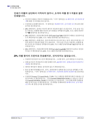 문제점 해결
인쇄 품질 문제
64
980608-081 Rev. C GK420d ™ 사용자 안내서 2010-10-21
인쇄가 라벨의 상단에서 시작되지 않거나 , 3 개의 라벨 중 1 개꼴로 잘못
인쇄됩니다 .
• 미디어가 제대로 끼워지지 않았습니다 . ' 시작 ' 장에 있는 11 페이지의 롤 미디어 장
착에 대한 지시사항을 따르십시오 .
• 프린터를 보정해야 합니다 . 이 장에 있는 70 페이지의 급지 버튼 모드의 2 회 점멸
순서를 참조하십시오 .
• ZPL 라벨 형식 - 올바른 미디어 센서가 작동하지 않은 것 같습니다 . 수동 보정 기능
은 사용되는 라벨에 대한 미디어 감지 방법을 선택합니다 (ZPL 프로그래밍 안내서
의 ^MN 명령어를 참조하십시오 ).
• ZPL 라벨 형식 - 어플리케이션에 대해 Label Top(^LT) 명령어가 제대로 설정되어 있
는지 확인하십시오 (ZPL 프로그래밍 안내서를 참조하십시오 ).
• EPL 라벨 형식 - 라벨 분리 , 검은색 라인이나 홈 감지 또는 유격 / 웹 감지에 맞는 미
디어 센서가 작동하지 않을 수도 있습니다 . 수동 보정 기능은 사용되는 라벨에 대
한 미디어 감지 방법을 선택합니다 ( EPL 프로그래밍 안내서의 O 및 Q 명령어를 참
조하십시오 ).
• EPL 라벨 형식 - 어플리케이션에 대해 Set Label Length(Q) 명령어가 올바로 설정되
어 있는지 확인하십시오 (EPL 프로그래밍 안내서를 참조하십시오 ).
ZPL 라벨 형식이 프린터로 전송됐지만 , 인식되지는 않았습니다 .
• 프린터가 일시중지 모드인지 확인하십시오 . 그러한 경우 , 급지 버튼을 누르십시오 .
• 상태 표시등이 켜져있거나 점멸 상태인 경우, 60 페이지의 상태 표시등이 알려주는
내용을 참조하십시오 .
• 데이터 케이블이 제대로 설치되어 있는지 확인하십시오 .
• 통신 문제가 발생했습니다 . 먼저 , 컴퓨터에서 정확한 통신 포트를 선택했는지 확
인하십시오 . ' 시작 ' 장에 있는 17 페이지의 프린터와 컴퓨터 연결하기을 참조하십
시오 .
• 프린터의 Format 및 Control Prefix 가 ZPL 프로그래밍된 라벨 형식에서 사용하고 것
과 일치하는지 확인하십시오 . 기본 Format(COMMAND CHAR) 은 삽입 (^) 기호이
며 Control(CONTROL CHAR) 은 물결표 (~) 기호입니다 . 구성 상태 라벨 인쇄물에
해당 문자가 있는지 확인하십시오 . 이 라벨을 인쇄하려면 70 페이지의 급지 버튼
모드의 1 회 점멸 순서를 참조하십시오 .
 