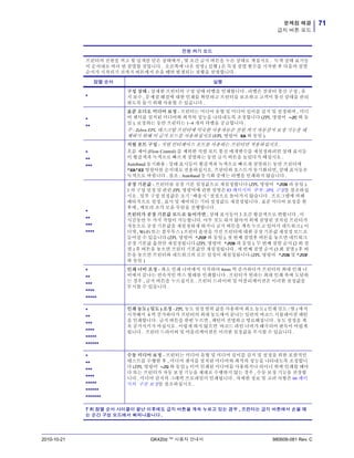 71문제점 해결
급지 버튼 모드
2010-10-21 GK420d ™ 사용자 안내서 980608-081 Rev. C
전원 켜기 모드
프린터의 전원을 켜고 윗 덮개를 닫은 상태에서 , 몇 초간 급지 버튼을 누른 상태로 계십시오 . 녹색 상태 표시등
이 순서대로 여러 번 점멸할 것입니다 . 오른쪽에 나온 설명 ( 실행 ) 은 특정 점멸 횟수를 시작한 후 다음의 점멸
순서가 시작되기 전까지 버튼에서 손을 떼면 발생되는 상황을 설명합니다 .
점멸 순서 실행
*
구성 상태 - 상세한 프린터의 구성 상태 라벨을 인쇄합니다 . 라벨은 컴퓨터 통신 구성 , 유
지 보수 , 문제점 해결에 대한 인쇄를 확인하고 프린터를 보조하고 고객이 통신 상태를 관리
하도록 돕기 위해 사용할 수 있습니다 .
*
**
표준 오디오 미디어 보정 - 프린터는 미디어 유형 및 미디어 길이를 감지 및 설정하며 , 미디
어 센서를 설치된 미디어와 최적의 성능을 나타내도록 조정합니다 (ZPL 명령어 ~JC 와 동
일 ). 보정하는 동안 프린터는 1~4 개의 라벨을 공급합니다 .
주 : Zebra EPL 데스크탑 프린터에 익숙한 사용자들은 전원 켜기 자동감지 보정 기능을 대
체하기 위해 이 급지 모드를 사용하십시오 (EPL 명령어 XA 와 동일 ).
*
**
***
직렬 포트 구성 - 직렬 인터페이스 포트를 사용하는 프린터만 적용하십시오 .
흐름 제어 (Flow Control) 를 제외한 직렬 포트 통신 매개변수를 재설정하려면 상태 표시등
이 황갈색과 녹색으로 빠르게 점멸하는 동안 급지 버튼을 눌렀다가 떼십시오 .
Autobaud 동기화용 : 상태 표시등이 황갈색과 녹색으로 빠르게 점멸하는 동안 프린터에
^XA^XZ 명령어를 순서대로 전송하십시오. 프린터와 호스트가 동기화되면, 상태 표시등은
녹색으로 바뀝니다 . 참조 : Autobaud 동기화 중에는 라벨을 인쇄하지 않습니다 .
*
**
***
****
공장 기본값 - 프린터를 공장 기본 설정값으로 재설정합니다 (ZPL 명령어 ^JUN 과 동일 ).
1 차 구성 설정 및 관련 ZPL 명령어에 관한 설명은 83 페이지의 부록 : ZPL 구성을 참조하십
시오 . 일부 구성 설정값은 초기 ' 배송시 ' 설정으로 돌아가지 않습니다 . 프로그램에 의해
배타적으로 설정 , 표시 및 제어되는 기타 설정값도 재설정됩니다 . 표준 미디어 보정을 한
후에 , 메모리 조각 모음 루틴을 진행합니다 .
프린터가 공장 기본값 모드로 들어가면 , 상태 표시등이 3 초간 황갈색으로 변합니다 . 이
시간동안 두 가지 작업이 가능합니다. 아무 것도 하지 않아서 위에 설명된 것처럼 프린터가
자동으로 공장 기본값을 재설정하게 하거나 급지 버튼을 계속 누르고 있어서 네트워크 ( 이
더넷 , Wi-Fi 또는 블루투스 ) 프린터 옵션을 가진 프린터에 대한 공장 기본값 재설정 모드로
들어갈 수 있습니다 (ZPL 명령어 ^JUF 와 동일 ). 첫 번째 점멸후 버튼을 놓으면 네트워크
공장 기본값 옵션만 재설정됩니다 (ZPL 명령어 ^JUN 과 동일 ). 두 번째 점멸 순서 (2 회 점
멸 ) 후 버튼을 놓으면 프린터 기본값만 재설정됩니다 . 세 번째 점멸 순서 (3 회 점멸 ) 후 버
튼을 놓으면 프린터와 네트워크의 모든 설정이 재설정됩니다 (ZPL 명령어 ^JUN 및 ^JUF
와 동일 )
*
**
***
****
*****
인쇄 너비 조정 - 최소 인쇄 너비에서 시작하여 4mm 씩 증가하다가 프린터의 최대 인쇄 너
비에서 끝나는 연속적인 박스 형태를 인쇄합니다 . 프린터가 원하는 최대 인쇄 폭에 도달하
는 경우 , 급지 버튼을 누르십시오 . 프린터 드라이버 및 어플리케이션은 이러한 설정값을
무시할 수 있습니다 .
*
**
***
****
*****
******
인쇄 농도 ( 밀도 ) 조정 - ZPL 농도 설정 범위 값을 사용하여 최소 농도 ( 인쇄 밀도 / 열 ) 에서
시작해서 4 씩 증가하다가 프린터의 최대 농도에서 끝나는 일련의 바코드 시뮬레이션 패턴
을 인쇄합니다 . 급지 버튼을 한번 누르면 , 패턴이 선명하고 명료해집니다 . 농도 설정을 계
속 증가시키지 마십시오 . 이렇게 하지 않으면 바코드 라인 너비가 왜곡되어 판독이 어렵게
됩니다 . 프린터 드라이버 및 어플리케이션은 이러한 설정값을 무시할 수 있습니다 .
*
**
***
****
*****
******
*******
수동 미디어 보정 - 프린터는 미디어 유형 및 미디어 길이를 감지 및 설정을 위한 포괄적인
테스트를 수행한 후 , 미디어 센서를 설치된 미디어와 최적의 성능을 나타내도록 조정합니
다 (ZPL 명령어 ~JG 와 동일 ). 이미 인쇄된 미디어를 사용하거나 라이너 위에 인쇄할 때마
다 또는 프린터가 자동 보정 기능을 제대로 수행하지 않는 경우 , 수동 보정 기능을 권장합
니다 . 미디어 감지의 그래픽 프로파일이 인쇄됩니다 . 자세한 정보 및 고려 사항은 66 페이
지의 수동 보정을 참조하십시오 .
7 회 점멸 순서 사이클이 끝난 이후에도 급지 버튼을 계속 누르고 있는 경우 , 프린터는 급지 버튼에서 손을 떼
는 순간 구성 모드에서 빠져나옵니다 .
 