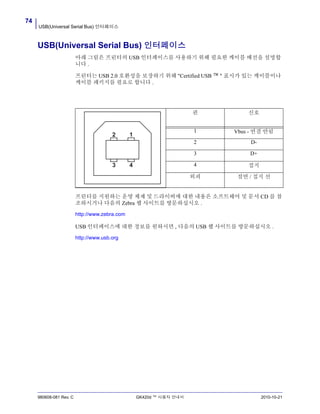 USB(Universal Serial Bus) 인터페이스
74
980608-081 Rev. C GK420d ™ 사용자 안내서 2010-10-21
USB(Universal Serial Bus) 인터페이스
아래 그림은 프린터의 USB 인터페이스를 사용하기 위해 필요한 케이블 배선을 설명합
니다 .
프린터는 USB 2.0 호환성을 보장하기 위해 "Certified USB ™ " 표시가 있는 케이블이나
케이블 패키지를 필요로 합니다 .
프린터를 지원하는 운영 체제 및 드라이버에 대한 내용은 소프트웨어 및 문서 CD 를 참
조하시거나 다음의 Zebra 웹 사이트를 방문하십시오 .
http://www.zebra.com
USB 인터페이스에 대한 정보를 원하시면 , 다음의 USB 웹 사이트를 방문하십시오 .
http://www.usb.org
핀 신호
1 Vbus - 연결 안됨
2 D-
3 D+
4 접지
외피 절연 / 접지 선
12
3 4
 