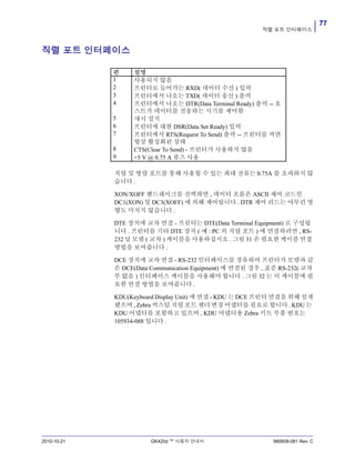 77
직렬 포트 인터페이스
2010-10-21 GK420d ™ 사용자 안내서 980608-081 Rev. C
직렬 포트 인터페이스
직렬 및 병렬 포트를 통해 사용할 수 있는 최대 전류는 0.75A 를 초과하지 않
습니다 .
XON/XOFF 핸드쉐이크를 선택하면 , 데이터 흐름은 ASCII 제어 코드인
DC1(XON) 및 DC3(XOFF) 에 의해 제어됩니다 . DTR 제어 리드는 아무런 영
향도 미치지 않습니다 .
DTE 장치에 교차 연결 - 프린터는 DTE(Data Terminal Equipment) 로 구성됩
니다 . 프린터를 기타 DTE 장치 ( 예 : PC 의 직렬 포트 ) 에 연결하려면 , RS-
232 널 모뎀 ( 교차 ) 케이블을 사용하십시오 . 그림 31 은 필요한 케이블 연결
방법을 보여줍니다 .
DCE 장치에 교차 연결 - RS-232 인터페이스를 경유하여 프린터가 모뎀과 같
은 DCE(Data Communication Equipment) 에 연결된 경우 , 표준 RS-232( 교차
부 없음 ) 인터페이스 케이블을 사용해야 합니다 . 그림 32 는 이 케이블에 필
요한 연결 방법을 보여줍니다 .
KDU(Keyboard Display Unit) 에 연결 - KDU 는 DCE 프린터 연결을 위해 설계
됐으며 , Zebra 커스텀 직렬 포트 젠더 변경 어댑터를 필요로 합니다 . KDU 는
KDU 어댑터를 포함하고 있으며 , KDU 어댑터용 Zebra 키트 부품 번호는
105934-088 입니다 .
핀 설명
1 사용되지 않음
2 프린터로 들어가는 RXD( 데이터 수신 ) 입력
3 프린터에서 나오는 TXD( 데이터 송신 ) 출력
4 프린터에서 나오는 DTR(Data Terminal Ready) 출력 -- 호
스트가 데이터를 전송하는 시기를 제어함
5 섀시 접지
6 프린터에 대한 DSR(Data Set Ready) 입력
7 프린터에서 RTS(Request To Send) 출력 -- 프린터를 켜면
항상 활성화된 상태
8 CTS(Clear To Send) - 프린터가 사용하지 않음
9 +5 V @ 0.75 A 퓨즈 사용
 