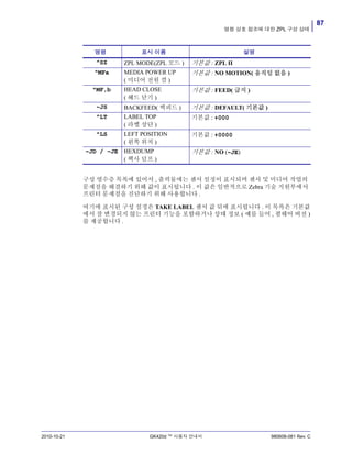 87
명령 상호 참조에 대한 ZPL 구성 상태
2010-10-21 GK420d ™ 사용자 안내서 980608-081 Rev. C
구성 영수증 목록에 있어서 , 출력물에는 센서 설정이 표시되며 센서 및 미디어 작업의
문제점을 해결하기 위해 값이 표시됩니다 . 이 값은 일반적으로 Zebra 기술 지원부에서
프린터 문제점을 진단하기 위해 사용합니다 .
여기에 표시된 구성 설정은 TAKE LABEL 센서 값 뒤에 표시됩니다 . 이 목록은 기본값
에서 잘 변경되지 않는 프린터 기능을 포함하거나 상태 정보 ( 예를 들어 , 펌웨어 버전 )
를 제공합니다 .
^SZ ZPL MODE(ZPL 모드 ) 기본값 : ZPL II
^MFa MEDIA POWER UP
( 미디어 전원 켬 )
기본값 : NO MOTION( 움직임 없음 )
^MF,b HEAD CLOSE
( 혜드 닫기 )
기본값 : FEED( 급지 )
~JS BACKFEED( 백피드 ) 기본값 : DEFAULT( 기본값 )
^LT LABEL TOP
( 라벨 상단 )
기본값 : +000
^LS LEFT POSITION
( 왼쪽 위치 )
기본값 : +0000
~JD / ~JE HEXDUMP
( 헥사 덤프 )
기본값 : NO (~JE)
명령 표시 이름 설명
 