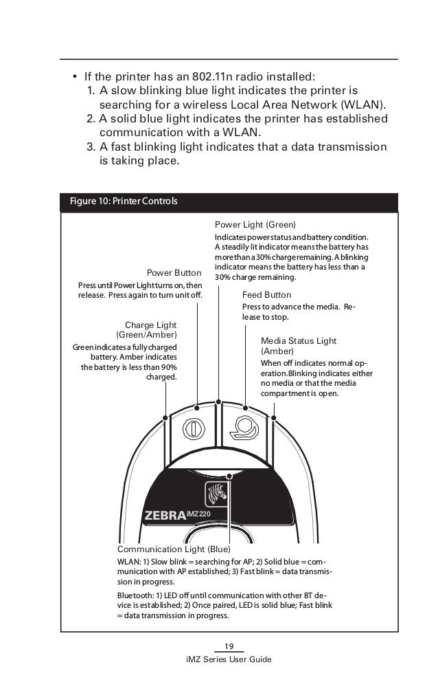 zebra printer green light flashing