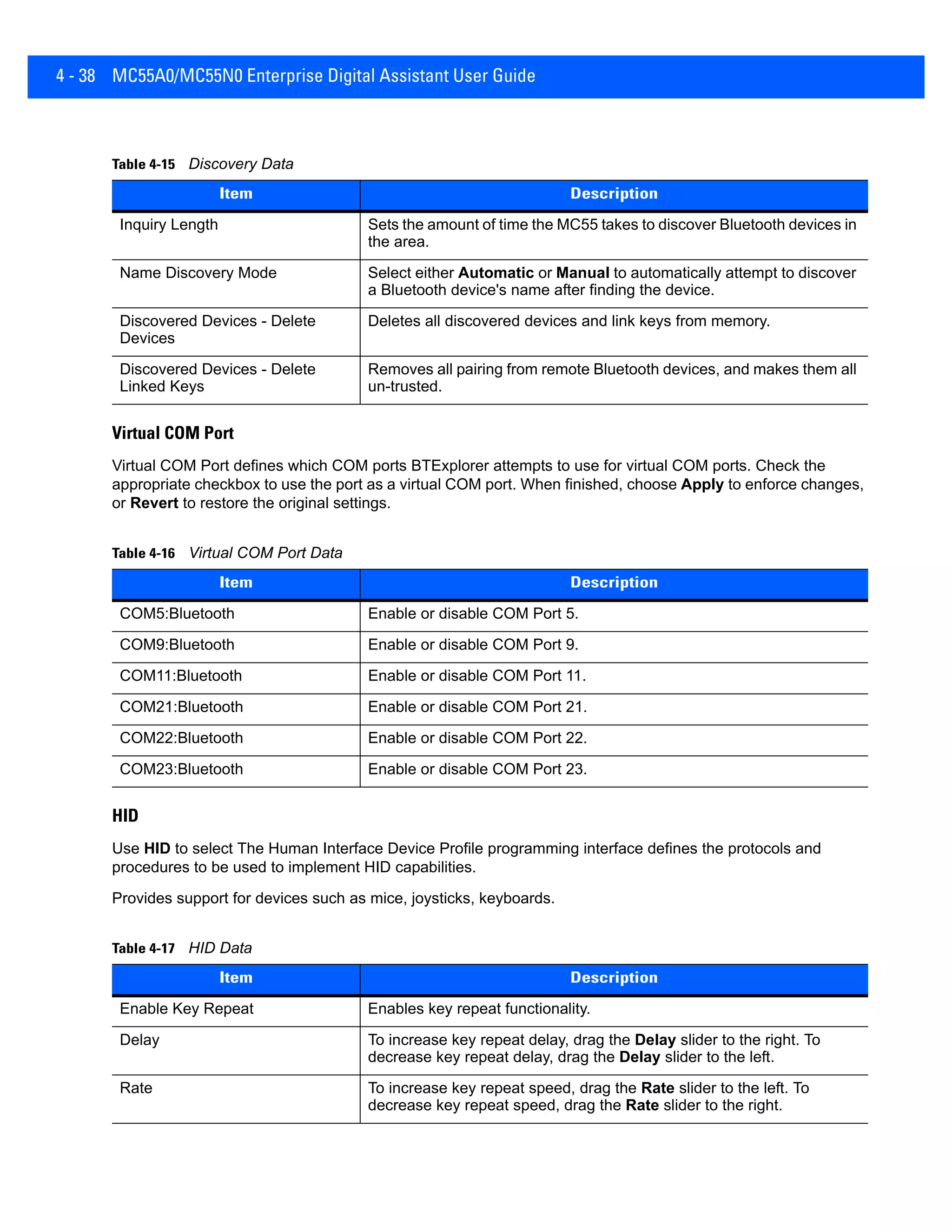 4 - 38 MC55A0/MC55N0 Enterprise Digital Assistant User Guide
Virtual COM Port
Virtual COM Port defines which COM ports BTExplorer attempts to use for virtual COM ports. Check the
appropriate checkbox to use the port as a virtual COM port. When finished, choose Apply to enforce changes,
or Revert to restore the original settings.
HID
Use HID to select The Human Interface Device Profile programming interface defines the protocols and
procedures to be used to implement HID capabilities.
Provides support for devices such as mice, joysticks, keyboards.
Table 4-15 Discovery Data
Item Description
Inquiry Length Sets the amount of time the MC55 takes to discover Bluetooth devices in
the area.
Name Discovery Mode Select either Automatic or Manual to automatically attempt to discover
a Bluetooth device's name after finding the device.
Discovered Devices - Delete
Devices
Deletes all discovered devices and link keys from memory.
Discovered Devices - Delete
Linked Keys
Removes all pairing from remote Bluetooth devices, and makes them all
un-trusted.
Table 4-16 Virtual COM Port Data
Item Description
COM5:Bluetooth Enable or disable COM Port 5.
COM9:Bluetooth Enable or disable COM Port 9.
COM11:Bluetooth Enable or disable COM Port 11.
COM21:Bluetooth Enable or disable COM Port 21.
COM22:Bluetooth Enable or disable COM Port 22.
COM23:Bluetooth Enable or disable COM Port 23.
Table 4-17 HID Data
Item Description
Enable Key Repeat Enables key repeat functionality.
Delay To increase key repeat delay, drag the Delay slider to the right. To
decrease key repeat delay, drag the Delay slider to the left.
Rate To increase key repeat speed, drag the Rate slider to the left. To
decrease key repeat speed, drag the Rate slider to the right.
 