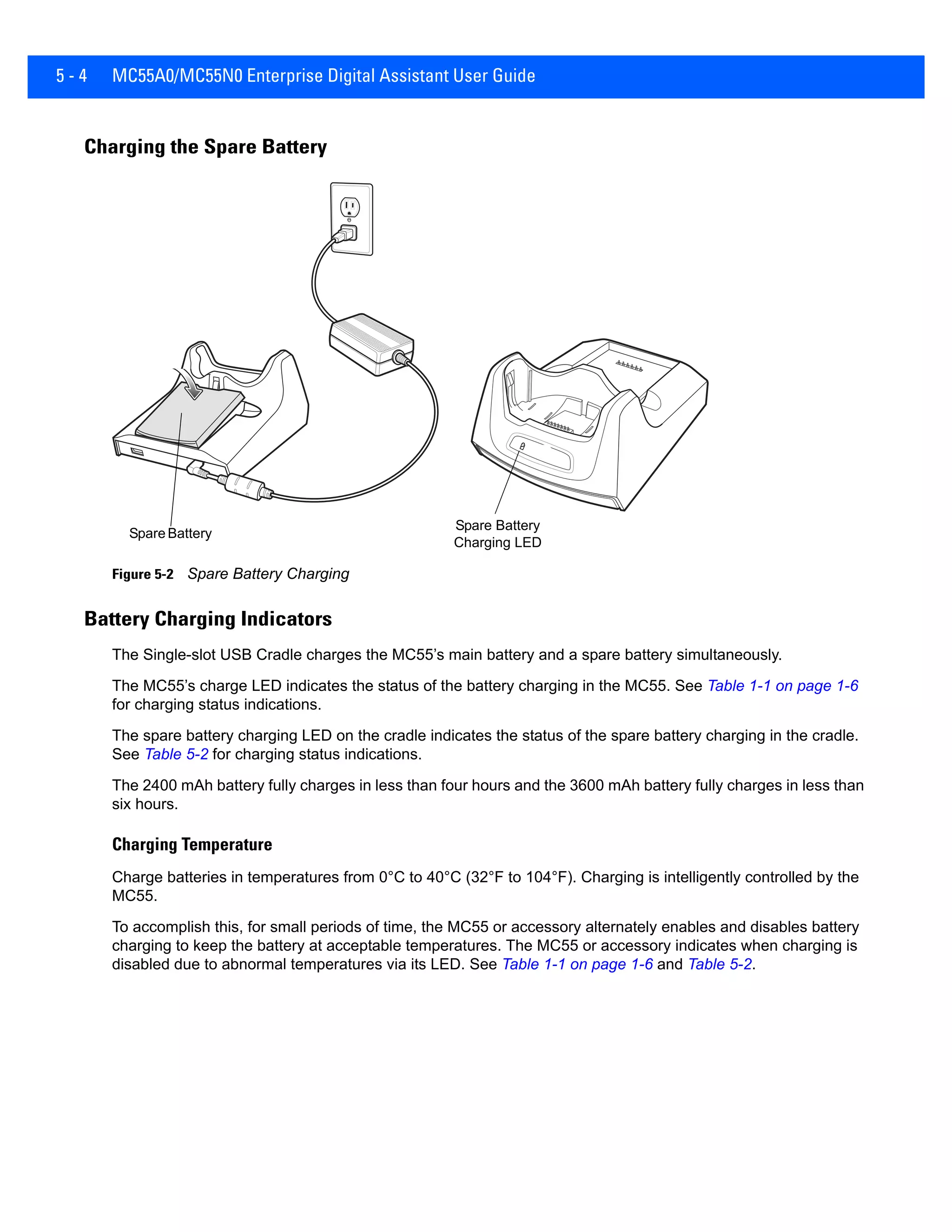 5 - 4 MC55A0/MC55N0 Enterprise Digital Assistant User Guide
Charging the Spare Battery
Figure 5-2 Spare Battery Charging
Battery Charging Indicators
The Single-slot USB Cradle charges the MC55’s main battery and a spare battery simultaneously.
The MC55’s charge LED indicates the status of the battery charging in the MC55. See Table 1-1 on page 1-6
for charging status indications.
The spare battery charging LED on the cradle indicates the status of the spare battery charging in the cradle.
See Table 5-2 for charging status indications.
The 2400 mAh battery fully charges in less than four hours and the 3600 mAh battery fully charges in less than
six hours.
Charging Temperature
Charge batteries in temperatures from 0°C to 40°C (32°F to 104°F). Charging is intelligently controlled by the
MC55.
To accomplish this, for small periods of time, the MC55 or accessory alternately enables and disables battery
charging to keep the battery at acceptable temperatures. The MC55 or accessory indicates when charging is
disabled due to abnormal temperatures via its LED. See Table 1-1 on page 1-6 and Table 5-2.
Spare Battery
Spare Battery
Charging LED
 