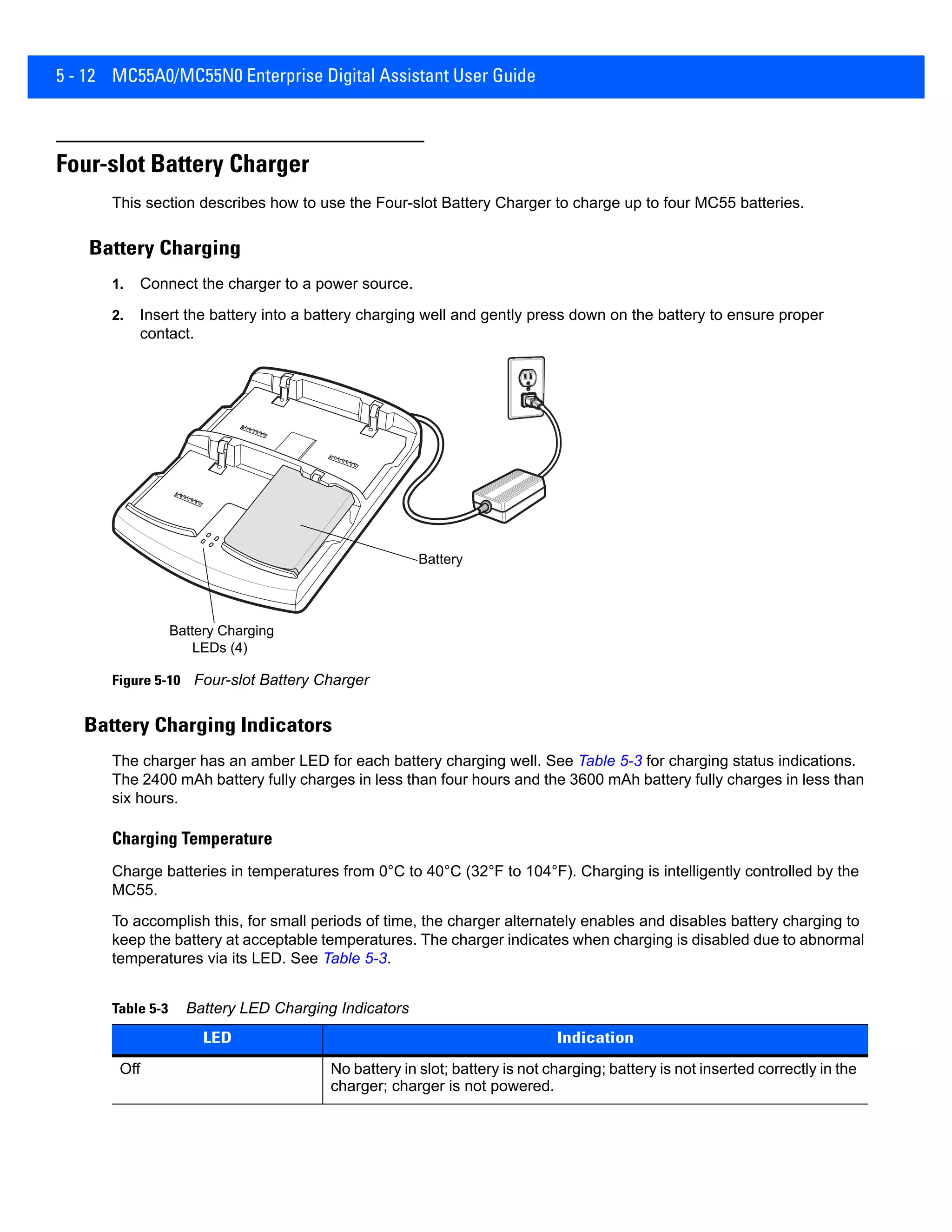 5 - 12 MC55A0/MC55N0 Enterprise Digital Assistant User Guide
Four-slot Battery Charger
This section describes how to use the Four-slot Battery Charger to charge up to four MC55 batteries.
Battery Charging
1. Connect the charger to a power source.
2. Insert the battery into a battery charging well and gently press down on the battery to ensure proper
contact.
Figure 5-10 Four-slot Battery Charger
Battery Charging Indicators
The charger has an amber LED for each battery charging well. See Table 5-3 for charging status indications.
The 2400 mAh battery fully charges in less than four hours and the 3600 mAh battery fully charges in less than
six hours.
Charging Temperature
Charge batteries in temperatures from 0°C to 40°C (32°F to 104°F). Charging is intelligently controlled by the
MC55.
To accomplish this, for small periods of time, the charger alternately enables and disables battery charging to
keep the battery at acceptable temperatures. The charger indicates when charging is disabled due to abnormal
temperatures via its LED. See Table 5-3.
Battery Charging
LEDs (4)
Battery
Table 5-3 Battery LED Charging Indicators
LED Indication
Off No battery in slot; battery is not charging; battery is not inserted correctly in the
charger; charger is not powered.
 