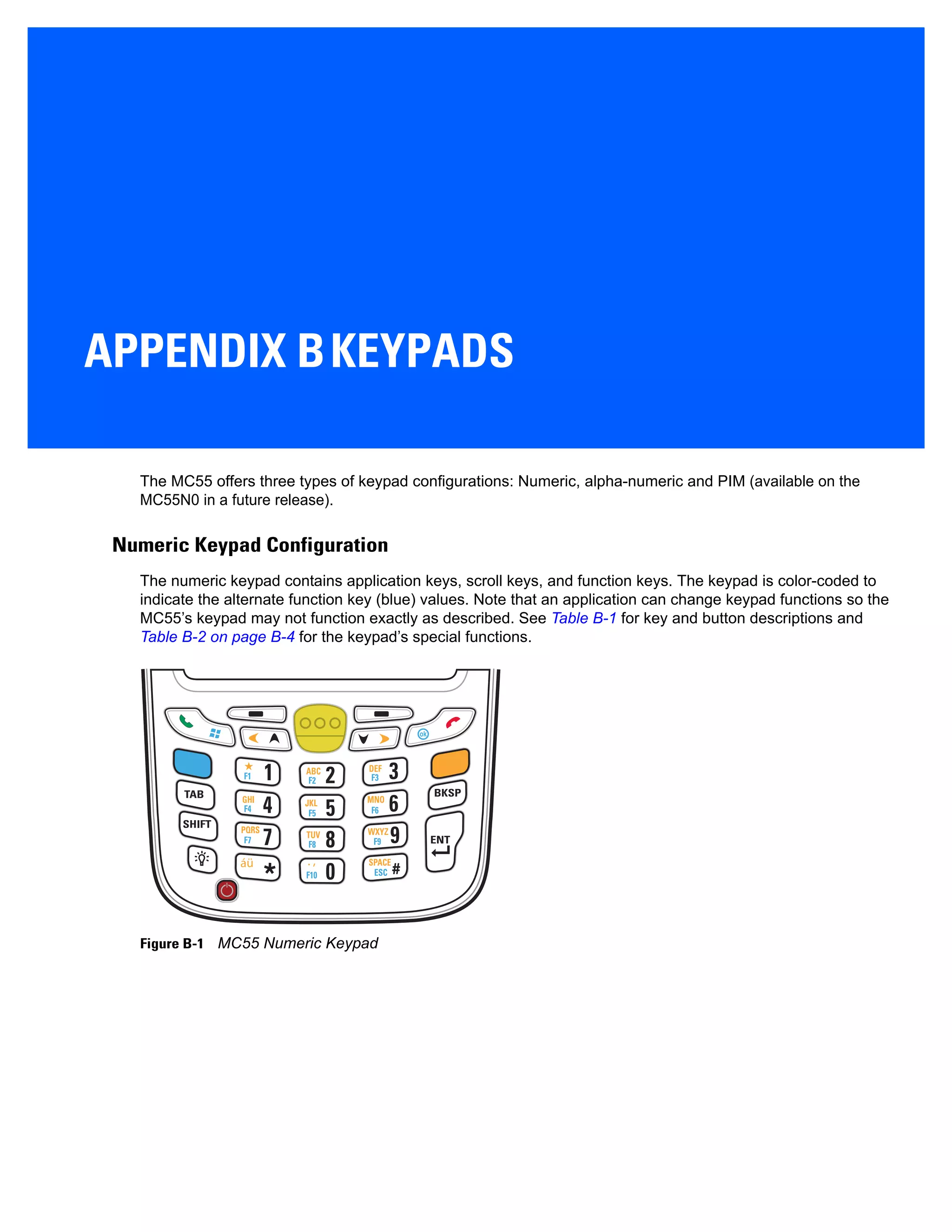 APPENDIX BKEYPADS
The MC55 offers three types of keypad configurations: Numeric, alpha-numeric and PIM (available on the
MC55N0 in a future release).
Numeric Keypad Configuration
The numeric keypad contains application keys, scroll keys, and function keys. The keypad is color-coded to
indicate the alternate function key (blue) values. Note that an application can change keypad functions so the
MC55’s keypad may not function exactly as described. See Table B-1 for key and button descriptions and
Table B-2 on page B-4 for the keypad’s special functions.
Figure B-1 MC55 Numeric Keypad
 