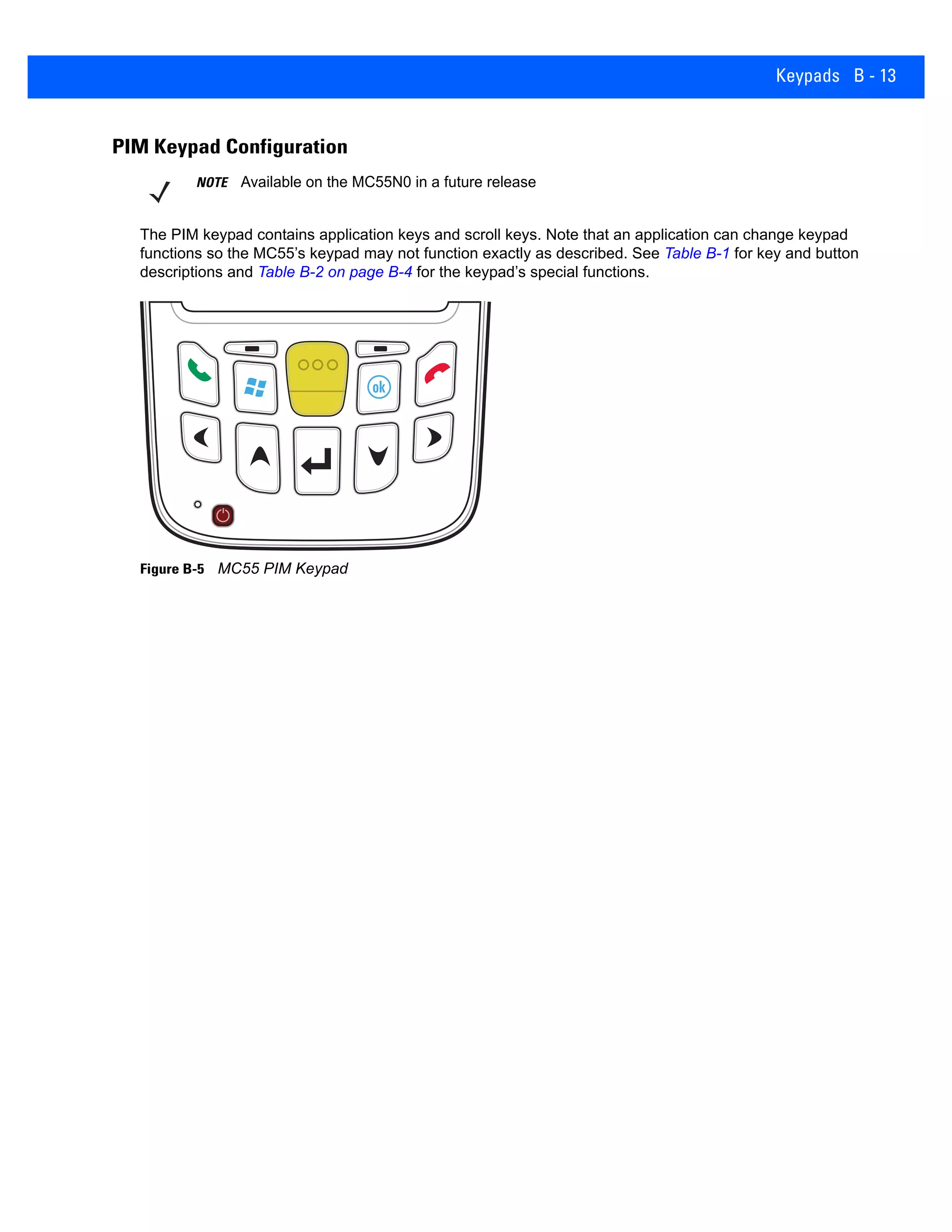 Keypads B - 13
PIM Keypad Configuration
The PIM keypad contains application keys and scroll keys. Note that an application can change keypad
functions so the MC55’s keypad may not function exactly as described. See Table B-1 for key and button
descriptions and Table B-2 on page B-4 for the keypad’s special functions.
Figure B-5 MC55 PIM Keypad
NOTE Available on the MC55N0 in a future release
 