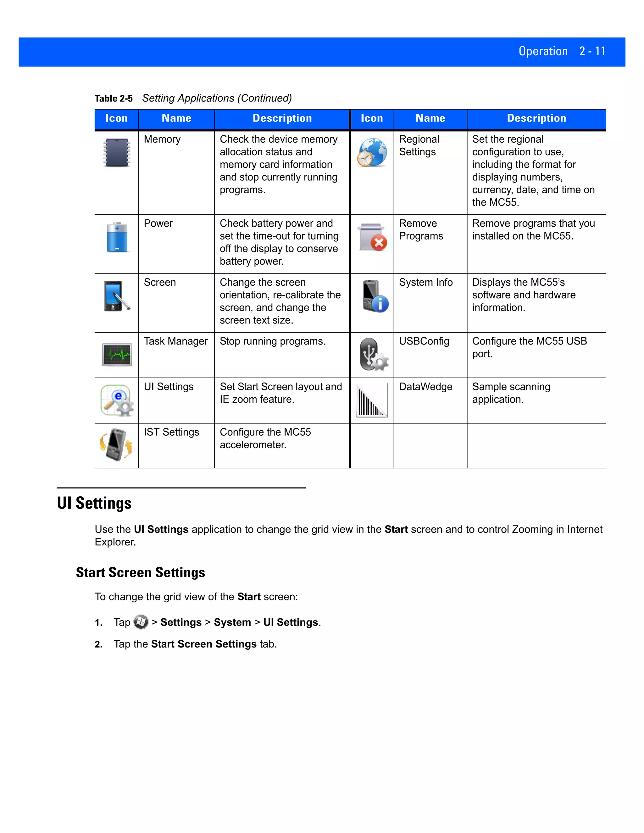 Operation 2 - 11
UI Settings
Use the UI Settings application to change the grid view in the Start screen and to control Zooming in Internet
Explorer.
Start Screen Settings
To change the grid view of the Start screen:
1. Tap > Settings > System > UI Settings.
2. Tap the Start Screen Settings tab.
Memory Check the device memory
allocation status and
memory card information
and stop currently running
programs.
Regional
Settings
Set the regional
configuration to use,
including the format for
displaying numbers,
currency, date, and time on
the MC55.
Power Check battery power and
set the time-out for turning
off the display to conserve
battery power.
Remove
Programs
Remove programs that you
installed on the MC55.
Screen Change the screen
orientation, re-calibrate the
screen, and change the
screen text size.
System Info Displays the MC55’s
software and hardware
information.
Task Manager Stop running programs. USBConfig Configure the MC55 USB
port.
UI Settings Set Start Screen layout and
IE zoom feature.
DataWedge Sample scanning
application.
IST Settings Configure the MC55
accelerometer.
Table 2-5 Setting Applications (Continued)
Icon Name Description Icon Name Description
 