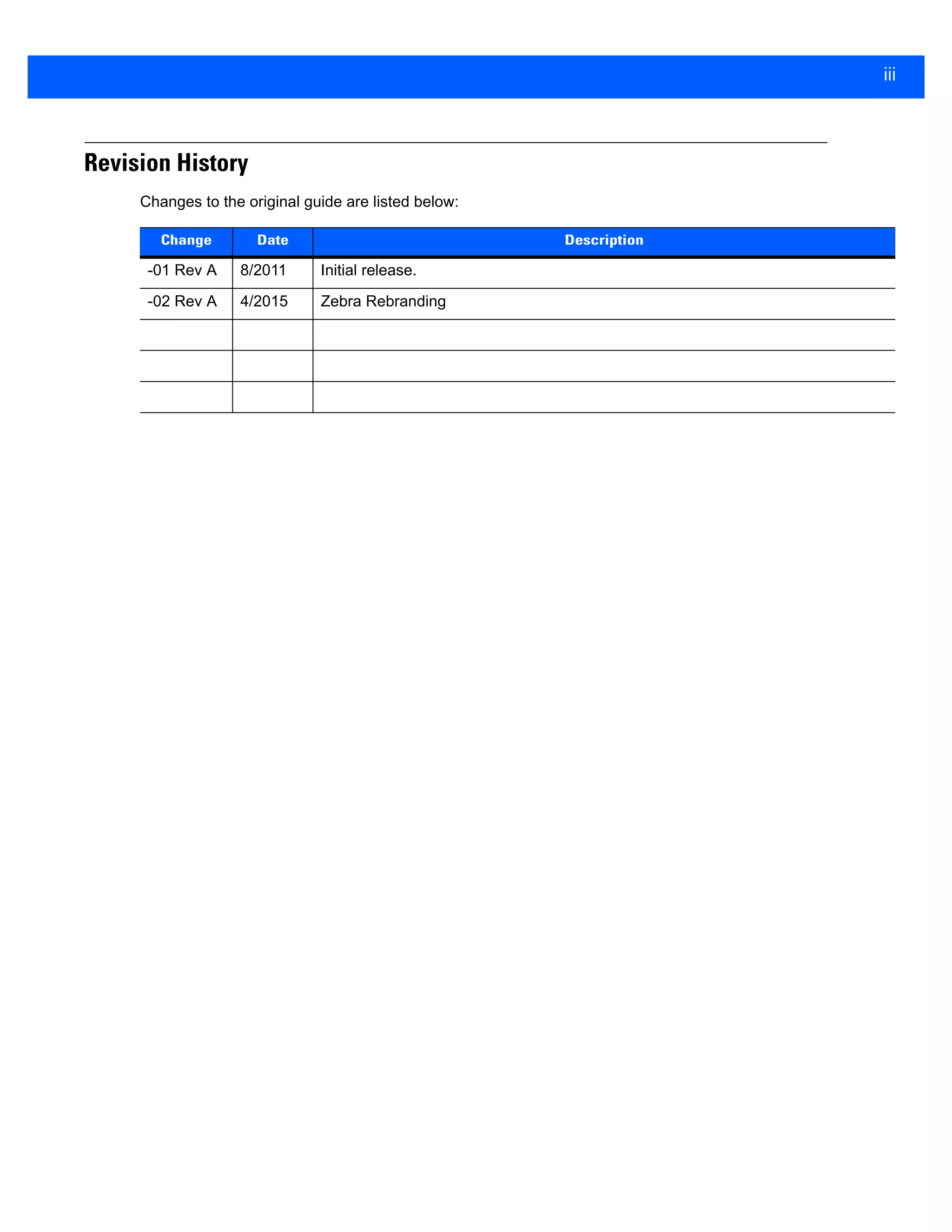iii
Revision History
Changes to the original guide are listed below:
Change Date Description
-01 Rev A 8/2011 Initial release.
-02 Rev A 4/2015 Zebra Rebranding
 
