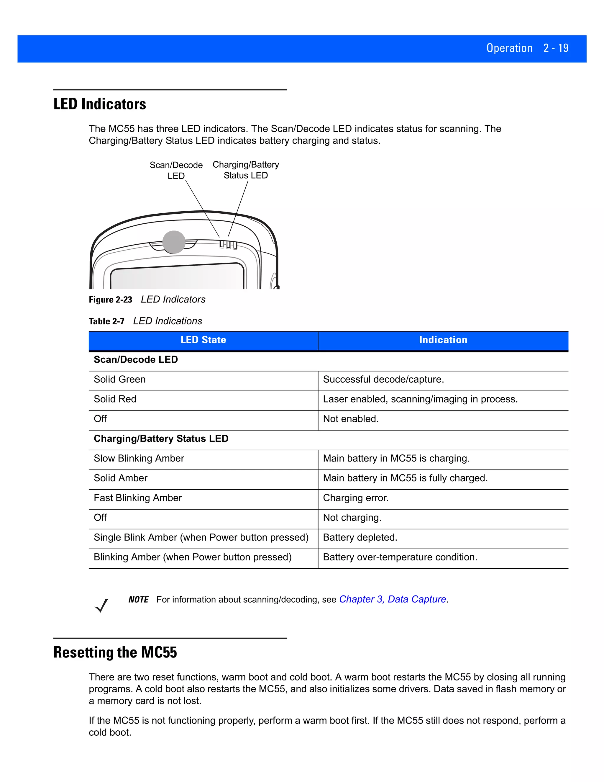 Operation 2 - 19
LED Indicators
The MC55 has three LED indicators. The Scan/Decode LED indicates status for scanning. The
Charging/Battery Status LED indicates battery charging and status.
Figure 2-23 LED Indicators
Resetting the MC55
There are two reset functions, warm boot and cold boot. A warm boot restarts the MC55 by closing all running
programs. A cold boot also restarts the MC55, and also initializes some drivers. Data saved in flash memory or
a memory card is not lost.
If the MC55 is not functioning properly, perform a warm boot first. If the MC55 still does not respond, perform a
cold boot.
Table 2-7 LED Indications
LED State Indication
Scan/Decode LED
Solid Green Successful decode/capture.
Solid Red Laser enabled, scanning/imaging in process.
Off Not enabled.
Charging/Battery Status LED
Slow Blinking Amber Main battery in MC55 is charging.
Solid Amber Main battery in MC55 is fully charged.
Fast Blinking Amber Charging error.
Off Not charging.
Single Blink Amber (when Power button pressed) Battery depleted.
Blinking Amber (when Power button pressed) Battery over-temperature condition.
Scan/Decode
LED
Charging/Battery
Status LED
Charging/Battery
Status LED
NOTE For information about scanning/decoding, see Chapter 3, Data Capture.
 