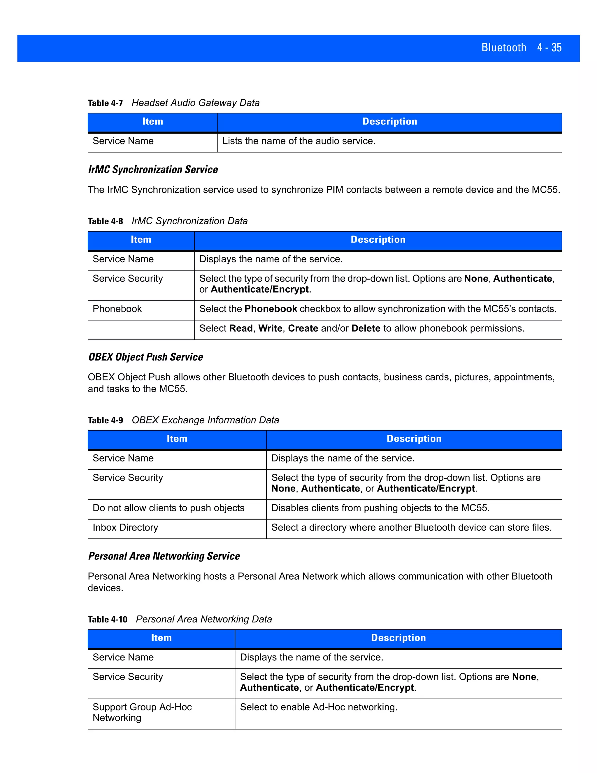 Bluetooth 4 - 35
IrMC Synchronization Service
The IrMC Synchronization service used to synchronize PIM contacts between a remote device and the MC55.
OBEX Object Push Service
OBEX Object Push allows other Bluetooth devices to push contacts, business cards, pictures, appointments,
and tasks to the MC55.
Personal Area Networking Service
Personal Area Networking hosts a Personal Area Network which allows communication with other Bluetooth
devices.
Table 4-7 Headset Audio Gateway Data
Item Description
Service Name Lists the name of the audio service.
Table 4-8 IrMC Synchronization Data
Item Description
Service Name Displays the name of the service.
Service Security Select the type of security from the drop-down list. Options are None, Authenticate,
or Authenticate/Encrypt.
Phonebook Select the Phonebook checkbox to allow synchronization with the MC55’s contacts.
Select Read, Write, Create and/or Delete to allow phonebook permissions.
Table 4-9 OBEX Exchange Information Data
Item Description
Service Name Displays the name of the service.
Service Security Select the type of security from the drop-down list. Options are
None, Authenticate, or Authenticate/Encrypt.
Do not allow clients to push objects Disables clients from pushing objects to the MC55.
Inbox Directory Select a directory where another Bluetooth device can store files.
Table 4-10 Personal Area Networking Data
Item Description
Service Name Displays the name of the service.
Service Security Select the type of security from the drop-down list. Options are None,
Authenticate, or Authenticate/Encrypt.
Support Group Ad-Hoc
Networking
Select to enable Ad-Hoc networking.
 