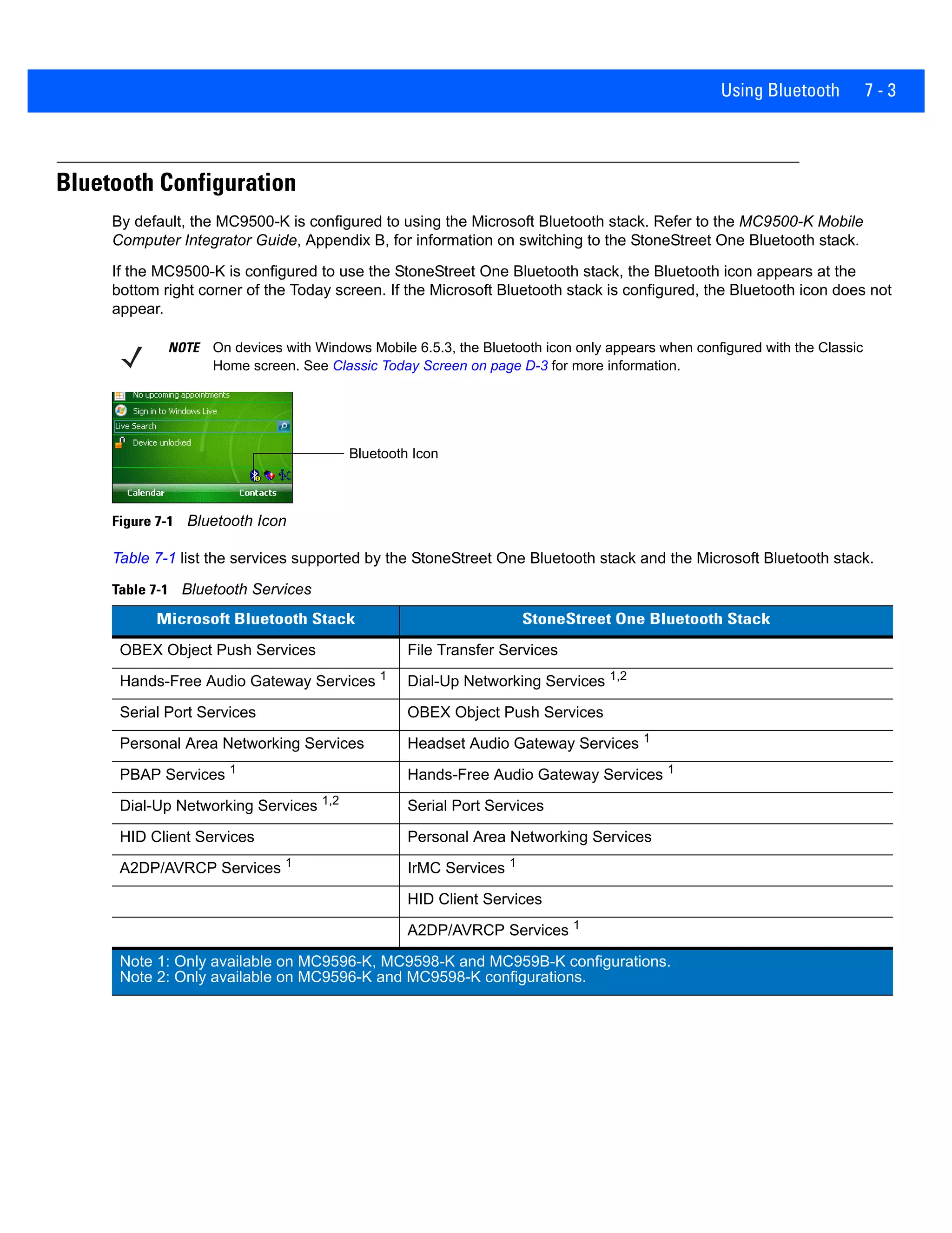 Using Bluetooth 7 - 3
Bluetooth Configuration
By default, the MC9500-K is configured to using the Microsoft Bluetooth stack. Refer to the MC9500-K Mobile
Computer Integrator Guide, Appendix B, for information on switching to the StoneStreet One Bluetooth stack.
If the MC9500-K is configured to use the StoneStreet One Bluetooth stack, the Bluetooth icon appears at the
bottom right corner of the Today screen. If the Microsoft Bluetooth stack is configured, the Bluetooth icon does not
appear.
Figure 7-1 Bluetooth Icon
Table 7-1 list the services supported by the StoneStreet One Bluetooth stack and the Microsoft Bluetooth stack.
NOTE On devices with Windows Mobile 6.5.3, the Bluetooth icon only appears when configured with the Classic
Home screen. See Classic Today Screen on page D-3 for more information.
Table 7-1 Bluetooth Services
Microsoft Bluetooth Stack StoneStreet One Bluetooth Stack
OBEX Object Push Services File Transfer Services
Hands-Free Audio Gateway Services 1
Dial-Up Networking Services 1,2
Serial Port Services OBEX Object Push Services
Personal Area Networking Services Headset Audio Gateway Services 1
PBAP Services 1
Hands-Free Audio Gateway Services 1
Dial-Up Networking Services 1,2
Serial Port Services
HID Client Services Personal Area Networking Services
A2DP/AVRCP Services 1
IrMC Services 1
HID Client Services
A2DP/AVRCP Services 1
Note 1: Only available on MC9596-K, MC9598-K and MC959B-K configurations.
Note 2: Only available on MC9596-K and MC9598-K configurations.
Bluetooth Icon
 