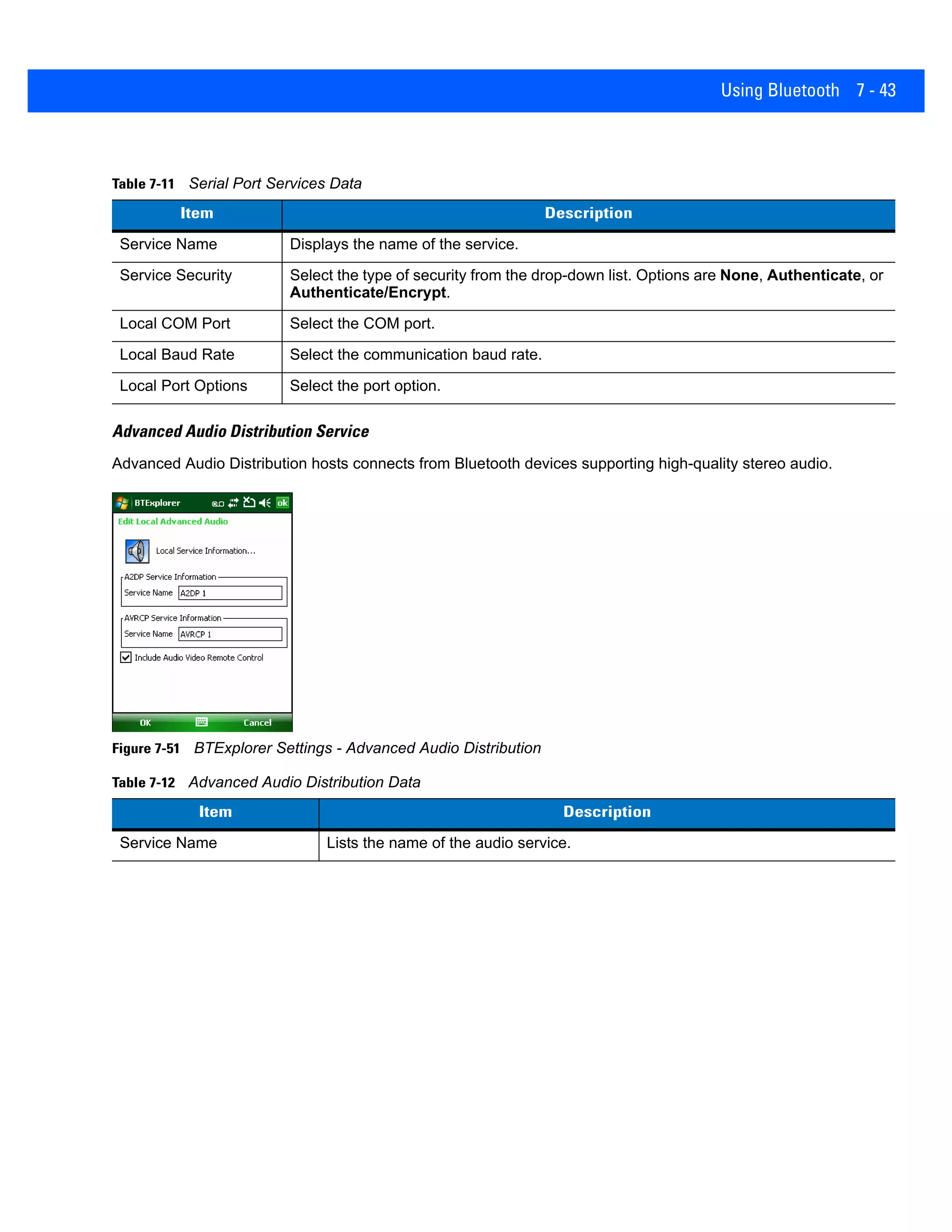 Using Bluetooth 7 - 43
Advanced Audio Distribution Service
Advanced Audio Distribution hosts connects from Bluetooth devices supporting high-quality stereo audio.
Figure 7-51 BTExplorer Settings - Advanced Audio Distribution
Table 7-11 Serial Port Services Data
Item Description
Service Name Displays the name of the service.
Service Security Select the type of security from the drop-down list. Options are None, Authenticate, or
Authenticate/Encrypt.
Local COM Port Select the COM port.
Local Baud Rate Select the communication baud rate.
Local Port Options Select the port option.
Table 7-12 Advanced Audio Distribution Data
Item Description
Service Name Lists the name of the audio service.
 