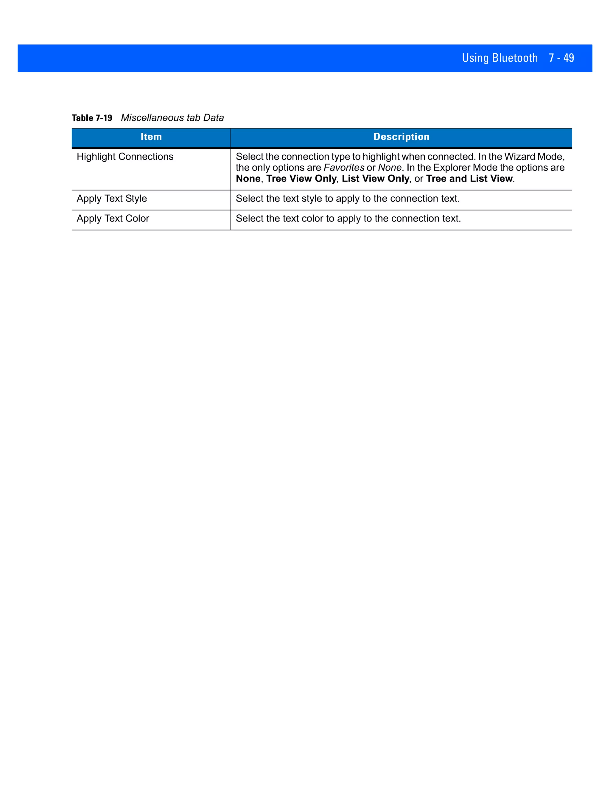 Using Bluetooth 7 - 49
Table 7-19 Miscellaneous tab Data
Item Description
Highlight Connections Select the connection type to highlight when connected. In the Wizard Mode,
the only options are Favorites or None. In the Explorer Mode the options are
None, Tree View Only, List View Only, or Tree and List View.
Apply Text Style Select the text style to apply to the connection text.
Apply Text Color Select the text color to apply to the connection text.
 