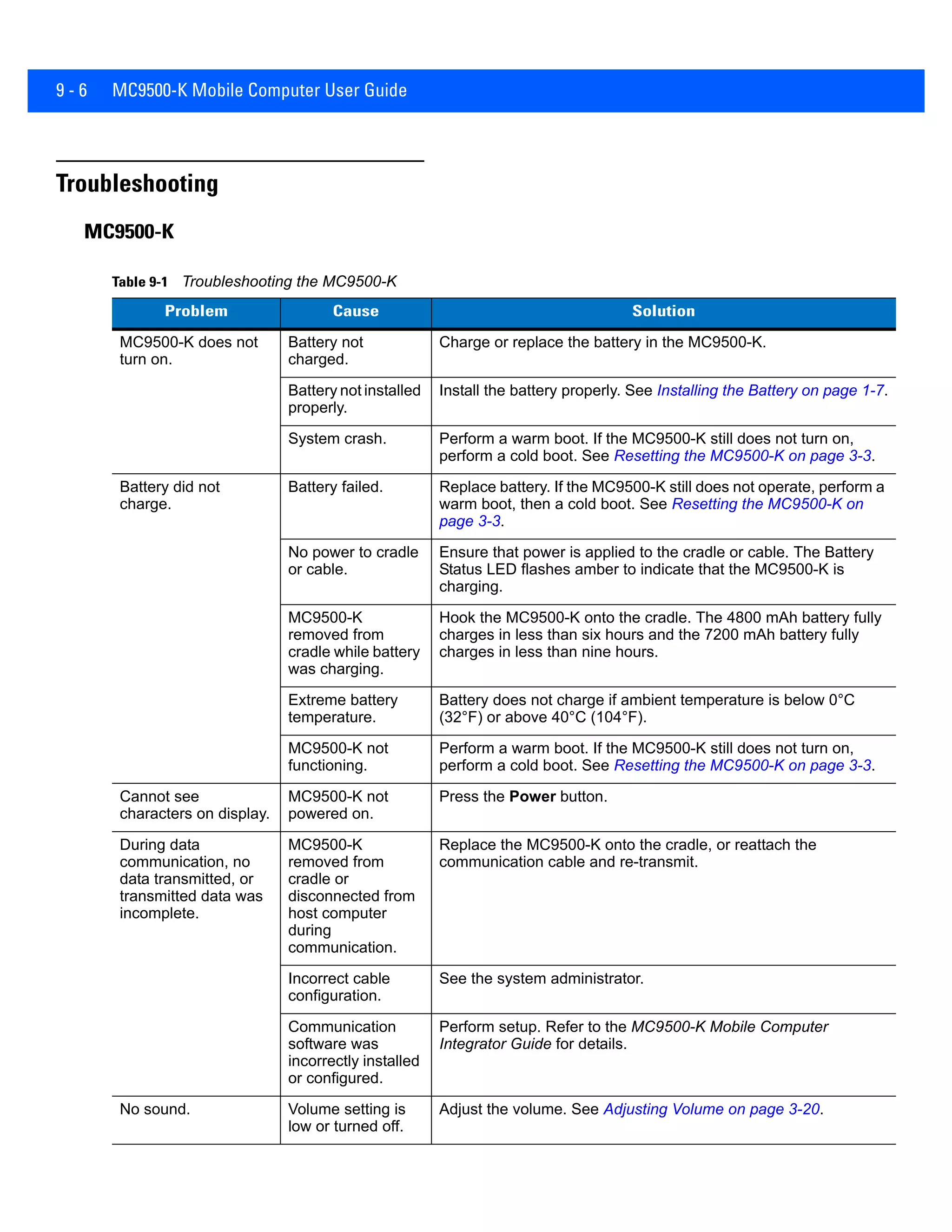 9 - 6 MC9500-K Mobile Computer User Guide
Troubleshooting
MC9500-K
Table 9-1 Troubleshooting the MC9500-K
Problem Cause Solution
MC9500-K does not
turn on.
Battery not
charged.
Charge or replace the battery in the MC9500-K.
Battery not installed
properly.
Install the battery properly. See Installing the Battery on page 1-7.
System crash. Perform a warm boot. If the MC9500-K still does not turn on,
perform a cold boot. See Resetting the MC9500-K on page 3-3.
Battery did not
charge.
Battery failed. Replace battery. If the MC9500-K still does not operate, perform a
warm boot, then a cold boot. See Resetting the MC9500-K on
page 3-3.
No power to cradle
or cable.
Ensure that power is applied to the cradle or cable. The Battery
Status LED flashes amber to indicate that the MC9500-K is
charging.
MC9500-K
removed from
cradle while battery
was charging.
Hook the MC9500-K onto the cradle. The 4800 mAh battery fully
charges in less than six hours and the 7200 mAh battery fully
charges in less than nine hours.
Extreme battery
temperature.
Battery does not charge if ambient temperature is below 0°C
(32°F) or above 40°C (104°F).
MC9500-K not
functioning.
Perform a warm boot. If the MC9500-K still does not turn on,
perform a cold boot. See Resetting the MC9500-K on page 3-3.
Cannot see
characters on display.
MC9500-K not
powered on.
Press the Power button.
During data
communication, no
data transmitted, or
transmitted data was
incomplete.
MC9500-K
removed from
cradle or
disconnected from
host computer
during
communication.
Replace the MC9500-K onto the cradle, or reattach the
communication cable and re-transmit.
Incorrect cable
configuration.
See the system administrator.
Communication
software was
incorrectly installed
or configured.
Perform setup. Refer to the MC9500-K Mobile Computer
Integrator Guide for details.
No sound. Volume setting is
low or turned off.
Adjust the volume. See Adjusting Volume on page 3-20.
 