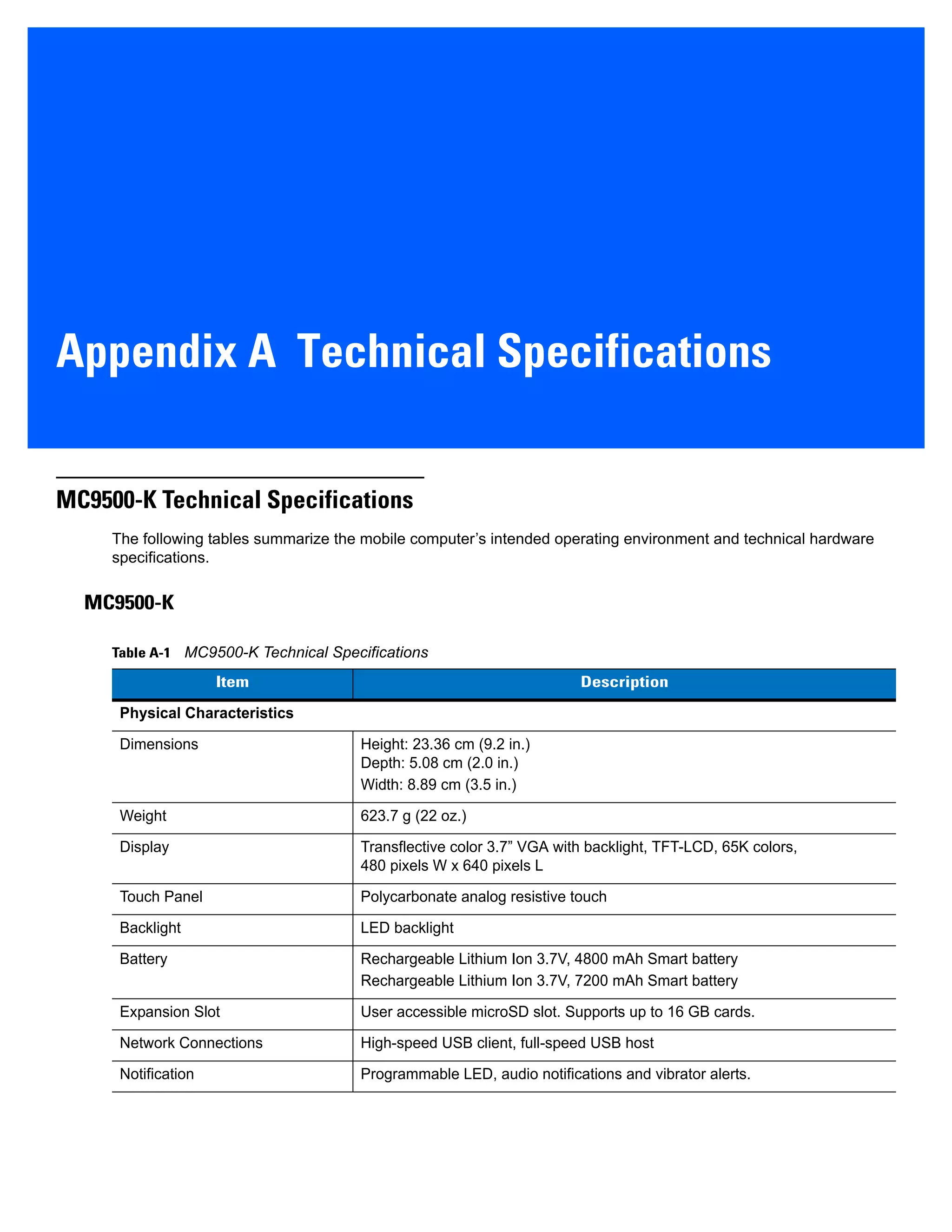 Appendix A Technical Specifications
MC9500-K Technical Specifications
The following tables summarize the mobile computer’s intended operating environment and technical hardware
specifications.
MC9500-K
Table A-1 MC9500-K Technical Specifications
Item Description
Physical Characteristics
Dimensions Height: 23.36 cm (9.2 in.)
Depth: 5.08 cm (2.0 in.)
Width: 8.89 cm (3.5 in.)
Weight 623.7 g (22 oz.)
Display Transflective color 3.7” VGA with backlight, TFT-LCD, 65K colors,
480 pixels W x 640 pixels L
Touch Panel Polycarbonate analog resistive touch
Backlight LED backlight
Battery Rechargeable Lithium Ion 3.7V, 4800 mAh Smart battery
Rechargeable Lithium Ion 3.7V, 7200 mAh Smart battery
Expansion Slot User accessible microSD slot. Supports up to 16 GB cards.
Network Connections High-speed USB client, full-speed USB host
Notification Programmable LED, audio notifications and vibrator alerts.
 