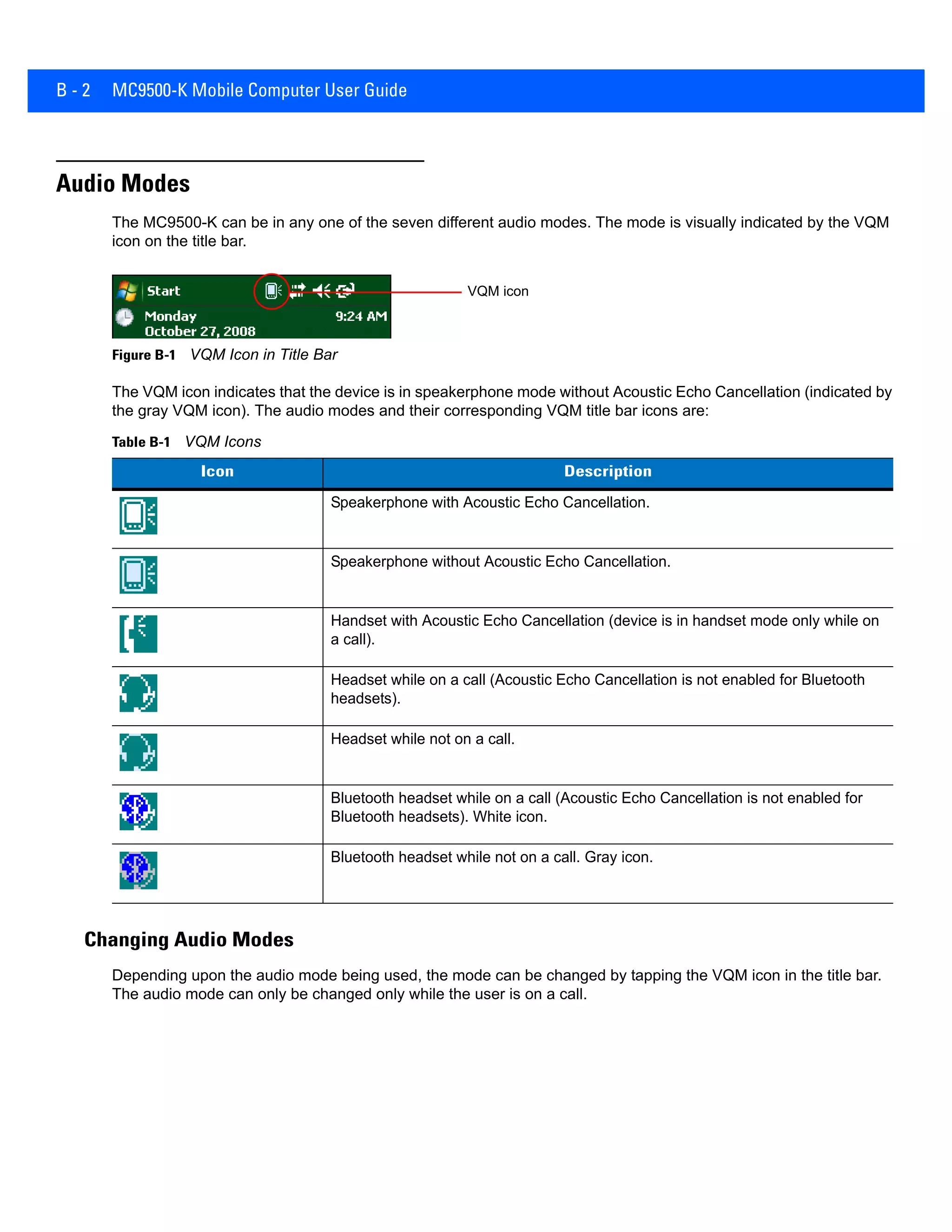 B - 2 MC9500-K Mobile Computer User Guide
Audio Modes
The MC9500-K can be in any one of the seven different audio modes. The mode is visually indicated by the VQM
icon on the title bar.
Figure B-1 VQM Icon in Title Bar
The VQM icon indicates that the device is in speakerphone mode without Acoustic Echo Cancellation (indicated by
the gray VQM icon). The audio modes and their corresponding VQM title bar icons are:
Changing Audio Modes
Depending upon the audio mode being used, the mode can be changed by tapping the VQM icon in the title bar.
The audio mode can only be changed only while the user is on a call.
Table B-1 VQM Icons
Icon Description
Speakerphone with Acoustic Echo Cancellation.
Speakerphone without Acoustic Echo Cancellation.
Handset with Acoustic Echo Cancellation (device is in handset mode only while on
a call).
Headset while on a call (Acoustic Echo Cancellation is not enabled for Bluetooth
headsets).
Headset while not on a call.
Bluetooth headset while on a call (Acoustic Echo Cancellation is not enabled for
Bluetooth headsets). White icon.
Bluetooth headset while not on a call. Gray icon.
VQM icon
 