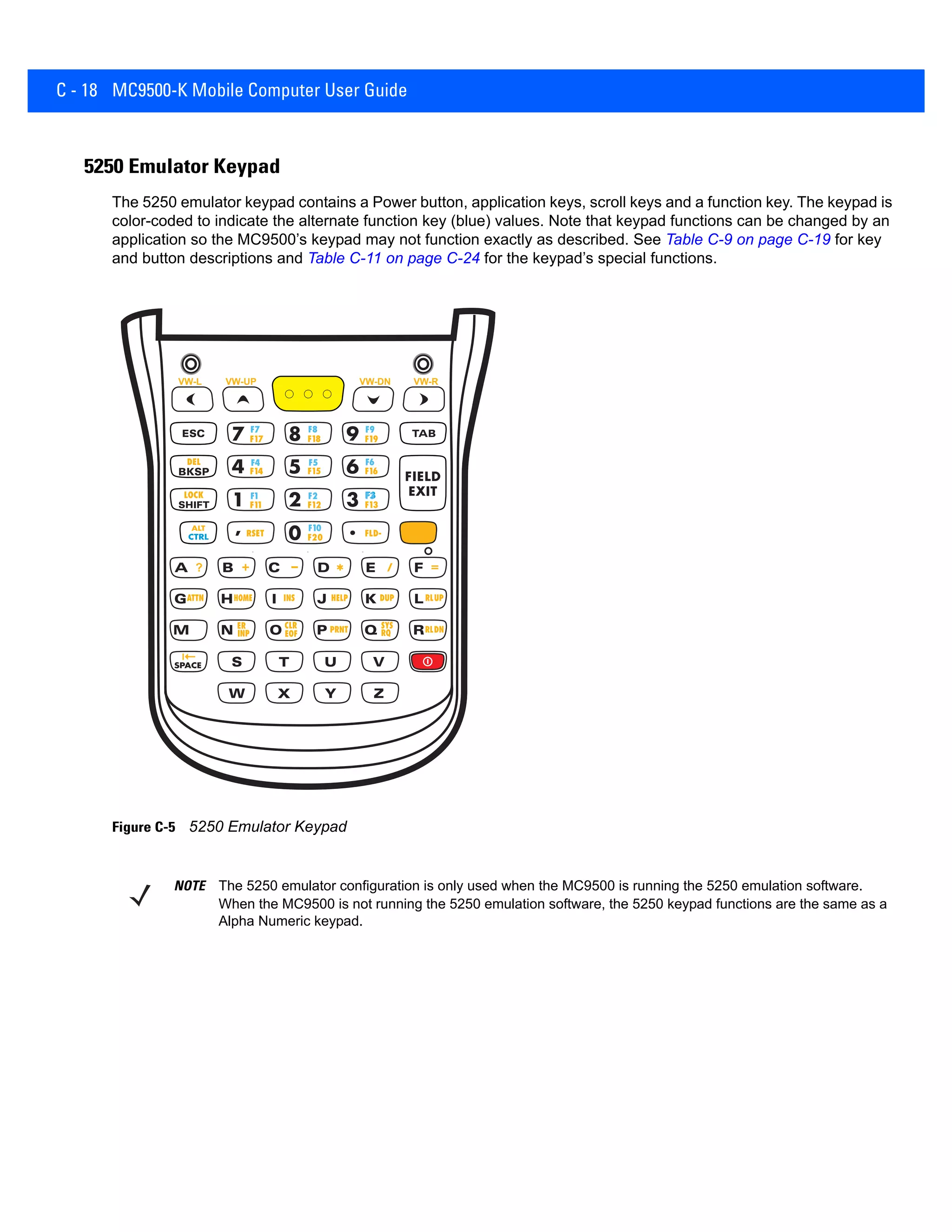 C - 18 MC9500-K Mobile Computer User Guide
5250 Emulator Keypad
The 5250 emulator keypad contains a Power button, application keys, scroll keys and a function key. The keypad is
color-coded to indicate the alternate function key (blue) values. Note that keypad functions can be changed by an
application so the MC9500’s keypad may not function exactly as described. See Table C-9 on page C-19 for key
and button descriptions and Table C-11 on page C-24 for the keypad’s special functions.
Figure C-5 5250 Emulator Keypad
VW-UPVW-L VW-DN VW-R
F3
NOTE The 5250 emulator configuration is only used when the MC9500 is running the 5250 emulation software.
When the MC9500 is not running the 5250 emulation software, the 5250 keypad functions are the same as a
Alpha Numeric keypad.
 