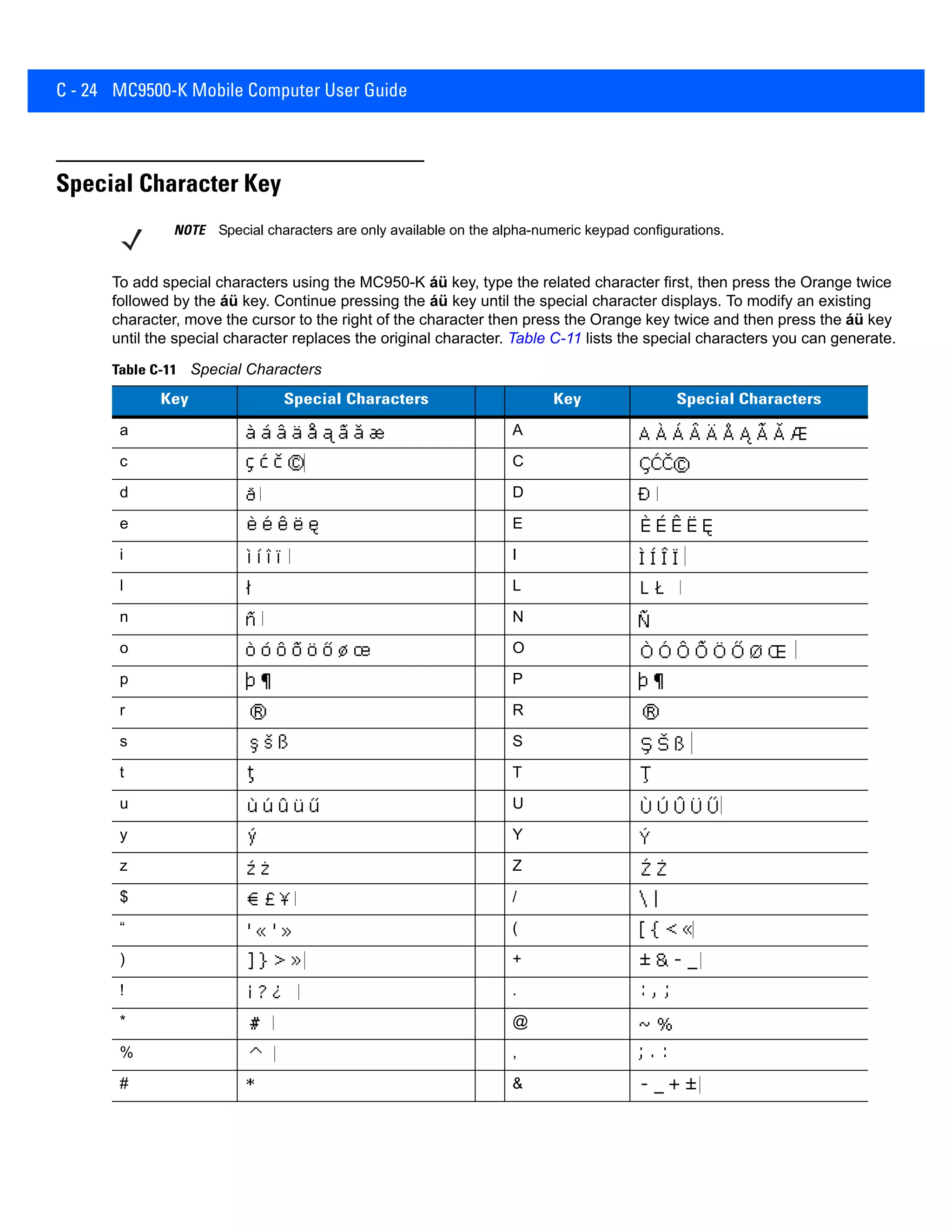 C - 24 MC9500-K Mobile Computer User Guide
Special Character Key
To add special characters using the MC950-K áü key, type the related character first, then press the Orange twice
followed by the áü key. Continue pressing the áü key until the special character displays. To modify an existing
character, move the cursor to the right of the character then press the Orange key twice and then press the áü key
until the special character replaces the original character. Table C-11 lists the special characters you can generate.
NOTE Special characters are only available on the alpha-numeric keypad configurations.
Table C-11 Special Characters
Key Special Characters Key Special Characters
a A
c C
d D
e E
i I
l L
n N
o O
p P
r R
s S
t T
u U
y Y
z Z
$ /
“ (
) +
! .
* @
% ,
# &
 
