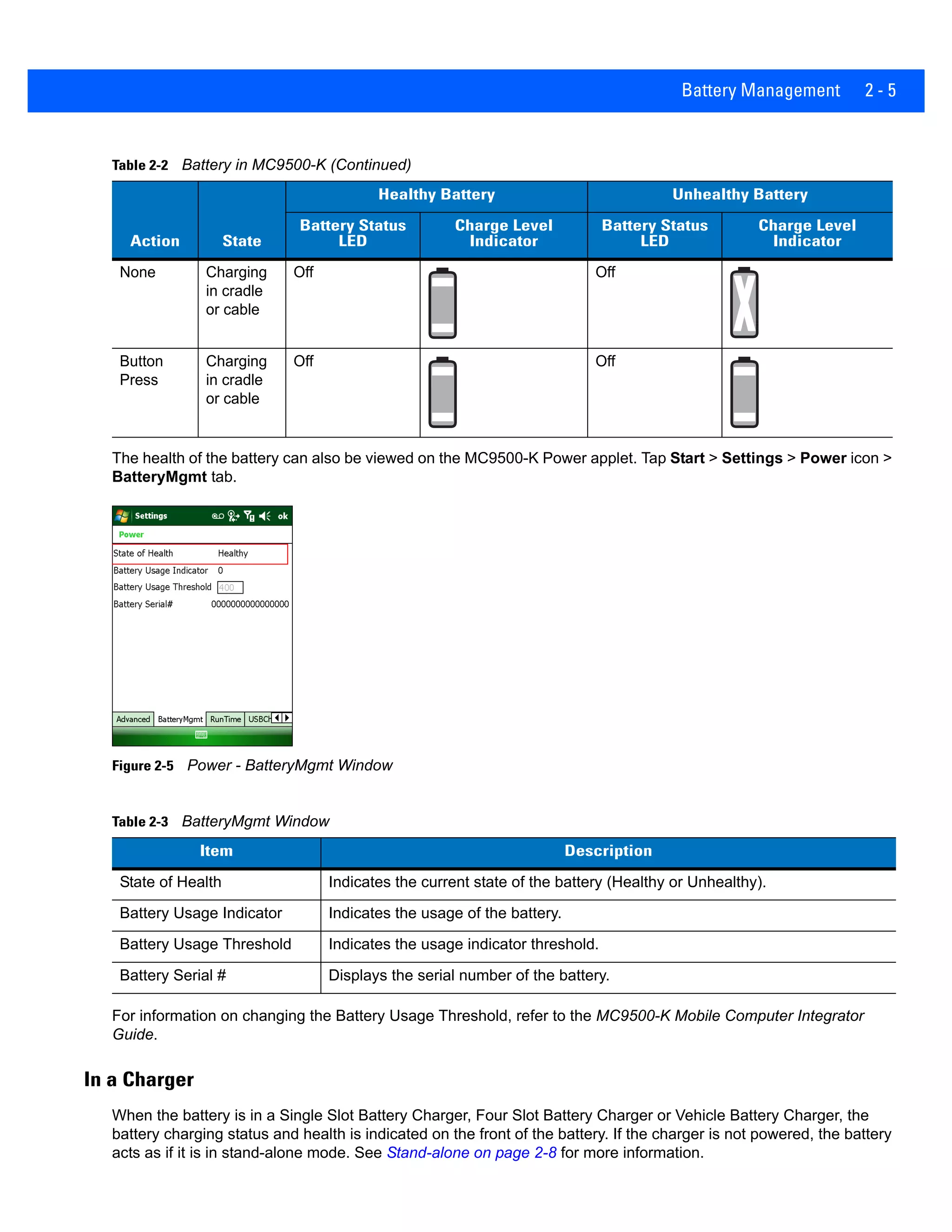 Battery Management 2 - 5
The health of the battery can also be viewed on the MC9500-K Power applet. Tap Start > Settings > Power icon >
BatteryMgmt tab.
Figure 2-5 Power - BatteryMgmt Window
For information on changing the Battery Usage Threshold, refer to the MC9500-K Mobile Computer Integrator
Guide.
In a Charger
When the battery is in a Single Slot Battery Charger, Four Slot Battery Charger or Vehicle Battery Charger, the
battery charging status and health is indicated on the front of the battery. If the charger is not powered, the battery
acts as if it is in stand-alone mode. See Stand-alone on page 2-8 for more information.
None Charging
in cradle
or cable
Off Off
Button
Press
Charging
in cradle
or cable
Off Off
Table 2-3 BatteryMgmt Window
Item Description
State of Health Indicates the current state of the battery (Healthy or Unhealthy).
Battery Usage Indicator Indicates the usage of the battery.
Battery Usage Threshold Indicates the usage indicator threshold.
Battery Serial # Displays the serial number of the battery.
Table 2-2 Battery in MC9500-K (Continued)
Action State
Healthy Battery Unhealthy Battery
Battery Status
LED
Charge Level
Indicator
Battery Status
LED
Charge Level
Indicator
 
