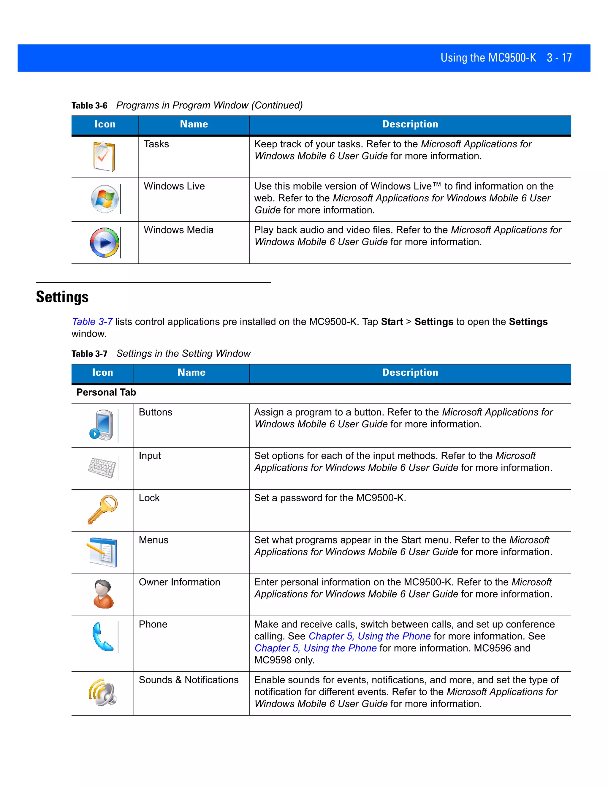 Using the MC9500-K 3 - 17
Settings
Table 3-7 lists control applications pre installed on the MC9500-K. Tap Start > Settings to open the Settings
window.
Tasks Keep track of your tasks. Refer to the Microsoft Applications for
Windows Mobile 6 User Guide for more information.
Windows Live Use this mobile version of Windows Live™ to find information on the
web. Refer to the Microsoft Applications for Windows Mobile 6 User
Guide for more information.
Windows Media Play back audio and video files. Refer to the Microsoft Applications for
Windows Mobile 6 User Guide for more information.
Table 3-6 Programs in Program Window (Continued)
Icon Name Description
Table 3-7 Settings in the Setting Window
Icon Name Description
Personal Tab
Buttons Assign a program to a button. Refer to the Microsoft Applications for
Windows Mobile 6 User Guide for more information.
Input Set options for each of the input methods. Refer to the Microsoft
Applications for Windows Mobile 6 User Guide for more information.
Lock Set a password for the MC9500-K.
Menus Set what programs appear in the Start menu. Refer to the Microsoft
Applications for Windows Mobile 6 User Guide for more information.
Owner Information Enter personal information on the MC9500-K. Refer to the Microsoft
Applications for Windows Mobile 6 User Guide for more information.
Phone Make and receive calls, switch between calls, and set up conference
calling. See Chapter 5, Using the Phone for more information. See
Chapter 5, Using the Phone for more information. MC9596 and
MC9598 only.
Sounds & Notifications Enable sounds for events, notifications, and more, and set the type of
notification for different events. Refer to the Microsoft Applications for
Windows Mobile 6 User Guide for more information.
 