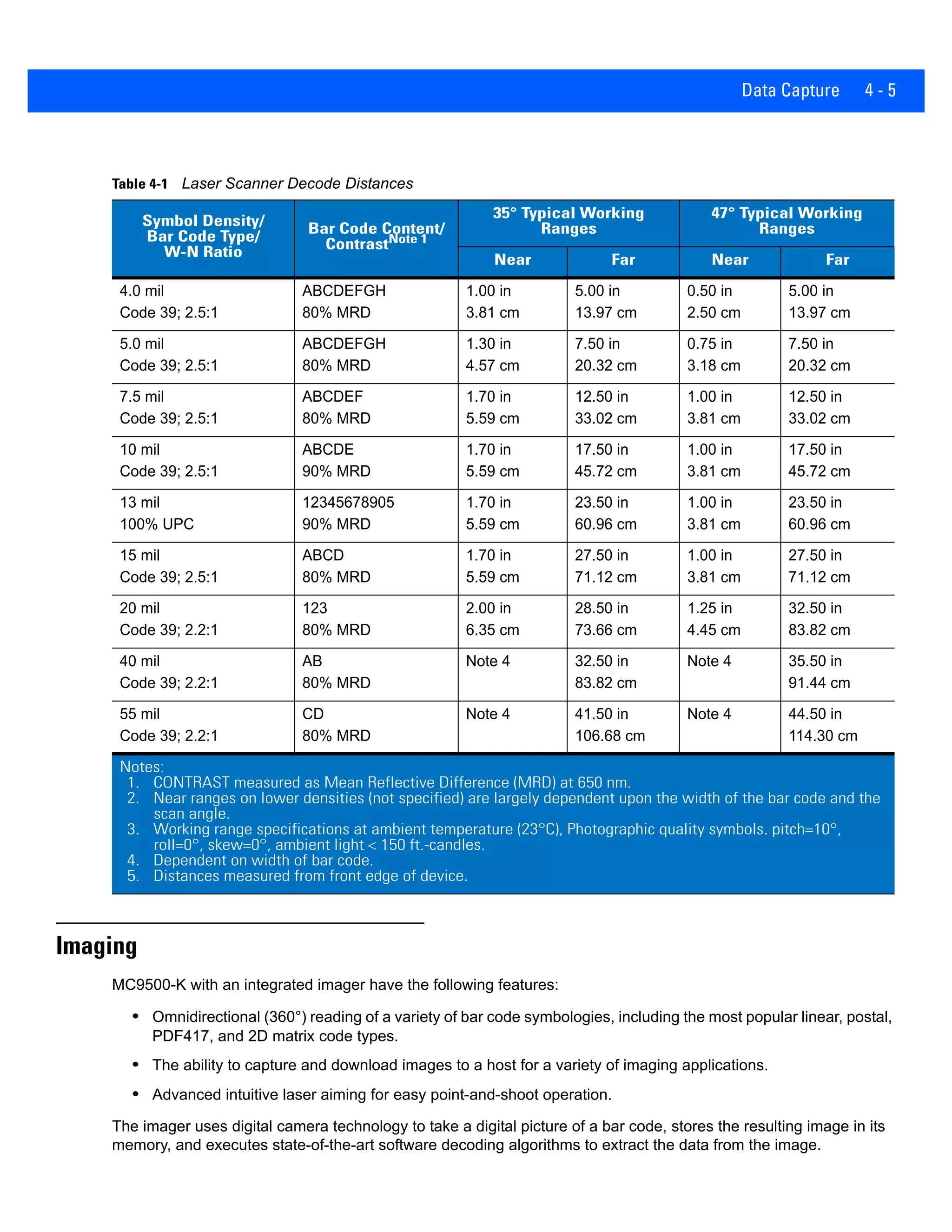 Data Capture 4 - 5
Imaging
MC9500-K with an integrated imager have the following features:
• Omnidirectional (360°) reading of a variety of bar code symbologies, including the most popular linear, postal,
PDF417, and 2D matrix code types.
• The ability to capture and download images to a host for a variety of imaging applications.
• Advanced intuitive laser aiming for easy point-and-shoot operation.
The imager uses digital camera technology to take a digital picture of a bar code, stores the resulting image in its
memory, and executes state-of-the-art software decoding algorithms to extract the data from the image.
Table 4-1 Laser Scanner Decode Distances
Symbol Density/
Bar Code Type/
W-N Ratio
Bar Code Content/
ContrastNote 1
35° Typical Working
Ranges
47° Typical Working
Ranges
Near Far Near Far
4.0 mil
Code 39; 2.5:1
ABCDEFGH
80% MRD
1.00 in
3.81 cm
5.00 in
13.97 cm
0.50 in
2.50 cm
5.00 in
13.97 cm
5.0 mil
Code 39; 2.5:1
ABCDEFGH
80% MRD
1.30 in
4.57 cm
7.50 in
20.32 cm
0.75 in
3.18 cm
7.50 in
20.32 cm
7.5 mil
Code 39; 2.5:1
ABCDEF
80% MRD
1.70 in
5.59 cm
12.50 in
33.02 cm
1.00 in
3.81 cm
12.50 in
33.02 cm
10 mil
Code 39; 2.5:1
ABCDE
90% MRD
1.70 in
5.59 cm
17.50 in
45.72 cm
1.00 in
3.81 cm
17.50 in
45.72 cm
13 mil
100% UPC
12345678905
90% MRD
1.70 in
5.59 cm
23.50 in
60.96 cm
1.00 in
3.81 cm
23.50 in
60.96 cm
15 mil
Code 39; 2.5:1
ABCD
80% MRD
1.70 in
5.59 cm
27.50 in
71.12 cm
1.00 in
3.81 cm
27.50 in
71.12 cm
20 mil
Code 39; 2.2:1
123
80% MRD
2.00 in
6.35 cm
28.50 in
73.66 cm
1.25 in
4.45 cm
32.50 in
83.82 cm
40 mil
Code 39; 2.2:1
AB
80% MRD
Note 4 32.50 in
83.82 cm
Note 4 35.50 in
91.44 cm
55 mil
Code 39; 2.2:1
CD
80% MRD
Note 4 41.50 in
106.68 cm
Note 4 44.50 in
114.30 cm
Notes:
1. CONTRAST measured as Mean Reflective Difference (MRD) at 650 nm.
2. Near ranges on lower densities (not specified) are largely dependent upon the width of the bar code and the
scan angle.
3. Working range specifications at ambient temperature (23°C), Photographic quality symbols. pitch=10°,
roll=0°, skew=0°, ambient light < 150 ft.-candles.
4. Dependent on width of bar code.
5. Distances measured from front edge of device.
 