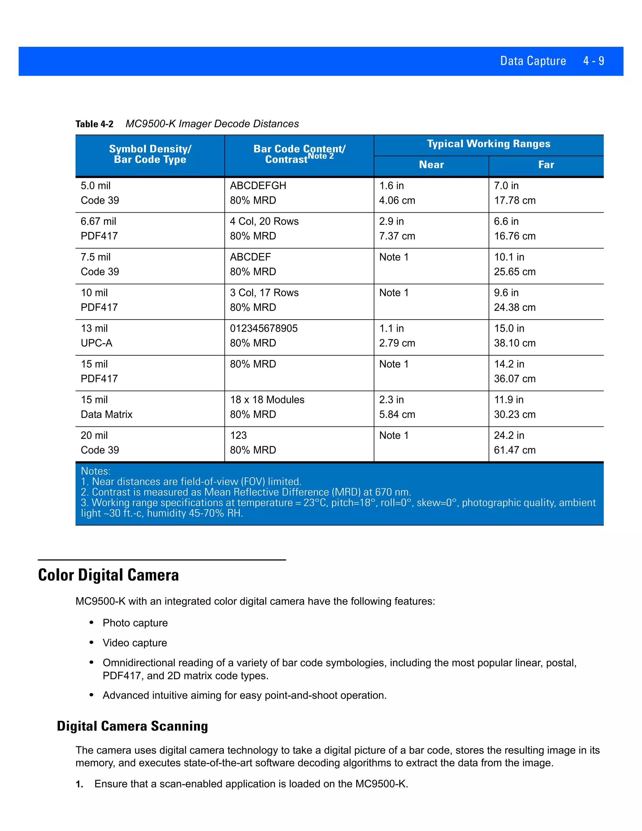 Data Capture 4 - 9
Color Digital Camera
MC9500-K with an integrated color digital camera have the following features:
• Photo capture
• Video capture
• Omnidirectional reading of a variety of bar code symbologies, including the most popular linear, postal,
PDF417, and 2D matrix code types.
• Advanced intuitive aiming for easy point-and-shoot operation.
Digital Camera Scanning
The camera uses digital camera technology to take a digital picture of a bar code, stores the resulting image in its
memory, and executes state-of-the-art software decoding algorithms to extract the data from the image.
1. Ensure that a scan-enabled application is loaded on the MC9500-K.
Table 4-2 MC9500-K Imager Decode Distances
Symbol Density/
Bar Code Type
Bar Code Content/
ContrastNote 2
Typical Working Ranges
Near Far
5.0 mil
Code 39
ABCDEFGH
80% MRD
1.6 in
4.06 cm
7.0 in
17.78 cm
6.67 mil
PDF417
4 Col, 20 Rows
80% MRD
2.9 in
7.37 cm
6.6 in
16.76 cm
7.5 mil
Code 39
ABCDEF
80% MRD
Note 1 10.1 in
25.65 cm
10 mil
PDF417
3 Col, 17 Rows
80% MRD
Note 1 9.6 in
24.38 cm
13 mil
UPC-A
012345678905
80% MRD
1.1 in
2.79 cm
15.0 in
38.10 cm
15 mil
PDF417
80% MRD Note 1 14.2 in
36.07 cm
15 mil
Data Matrix
18 x 18 Modules
80% MRD
2.3 in
5.84 cm
11.9 in
30.23 cm
20 mil
Code 39
123
80% MRD
Note 1 24.2 in
61.47 cm
Notes:
1. Near distances are field-of-view (FOV) limited.
2. Contrast is measured as Mean Reflective Difference (MRD) at 670 nm.
3. Working range specifications at temperature = 23°C, pitch=18°, roll=0°, skew=0°, photographic quality, ambient
light ~30 ft.-c, humidity 45-70% RH.
 