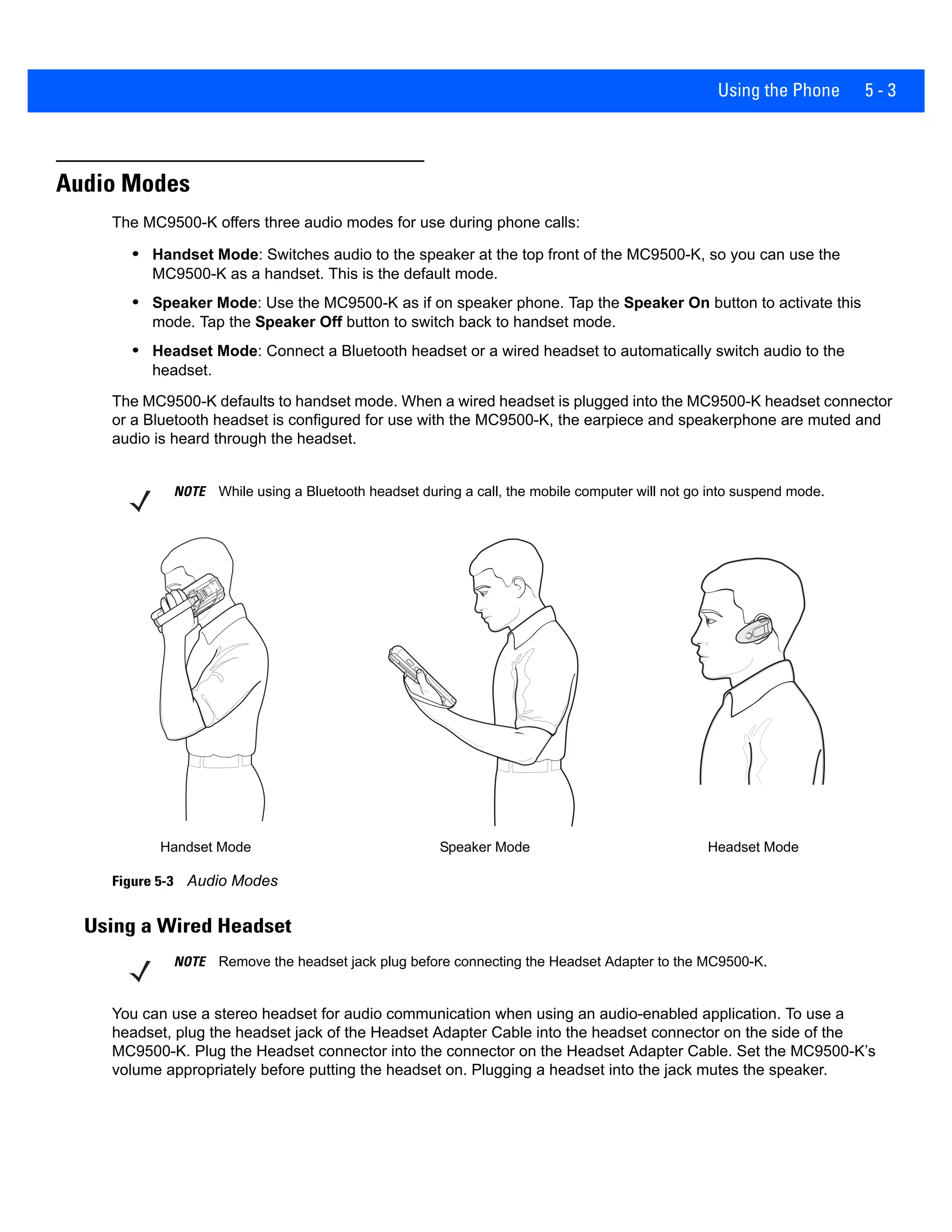 Using the Phone 5 - 3
Audio Modes
The MC9500-K offers three audio modes for use during phone calls:
• Handset Mode: Switches audio to the speaker at the top front of the MC9500-K, so you can use the
MC9500-K as a handset. This is the default mode.
• Speaker Mode: Use the MC9500-K as if on speaker phone. Tap the Speaker On button to activate this
mode. Tap the Speaker Off button to switch back to handset mode.
• Headset Mode: Connect a Bluetooth headset or a wired headset to automatically switch audio to the
headset.
The MC9500-K defaults to handset mode. When a wired headset is plugged into the MC9500-K headset connector
or a Bluetooth headset is configured for use with the MC9500-K, the earpiece and speakerphone are muted and
audio is heard through the headset.
Figure 5-3 Audio Modes
Using a Wired Headset
You can use a stereo headset for audio communication when using an audio-enabled application. To use a
headset, plug the headset jack of the Headset Adapter Cable into the headset connector on the side of the
MC9500-K. Plug the Headset connector into the connector on the Headset Adapter Cable. Set the MC9500-K’s
volume appropriately before putting the headset on. Plugging a headset into the jack mutes the speaker.
NOTE While using a Bluetooth headset during a call, the mobile computer will not go into suspend mode.
Headset ModeHandset Mode Speaker Mode
NOTE Remove the headset jack plug before connecting the Headset Adapter to the MC9500-K.
 