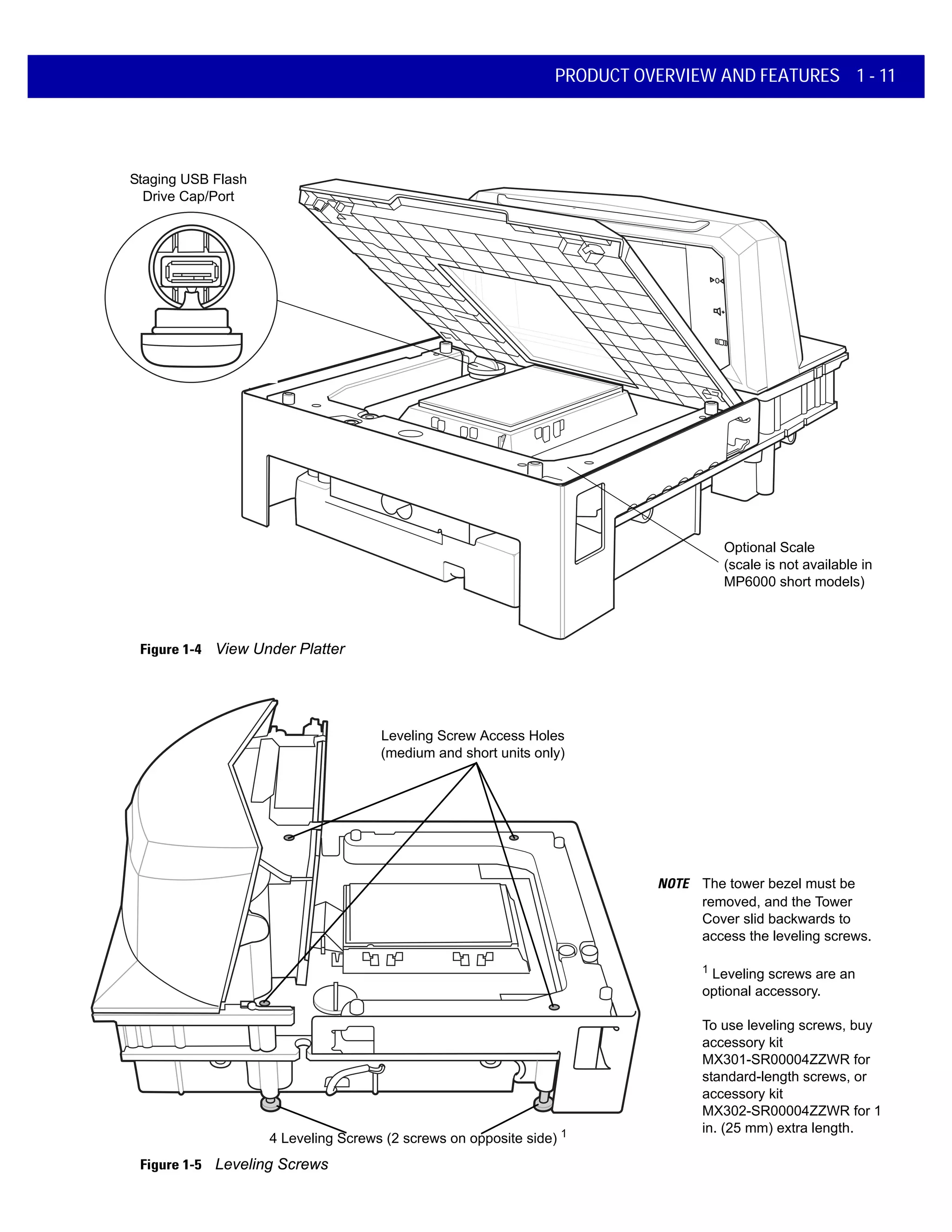 Optional Scale
(scale is not available in
MP6000 short models)
Staging USB Flash
Drive Cap/Port
PRODUCT OVERVIEW AND FEATURES 1 - 11
Figure 1-4 View Under Platter
Figure 1-5 Leveling Screws
4 Leveling Screws (2 screws on opposite side) 1
Leveling Screw Access Holes
(medium and short units only)
NOTE The tower bezel must be
removed, and the Tower
Cover slid backwards to
access the leveling screws.
1 Leveling screws are an
optional accessory.
To use leveling screws, buy
accessory kit
MX301-SR00004ZZWR for
standard-length screws, or
accessory kit
MX302-SR00004ZZWR for 1
in. (25 mm) extra length.
 