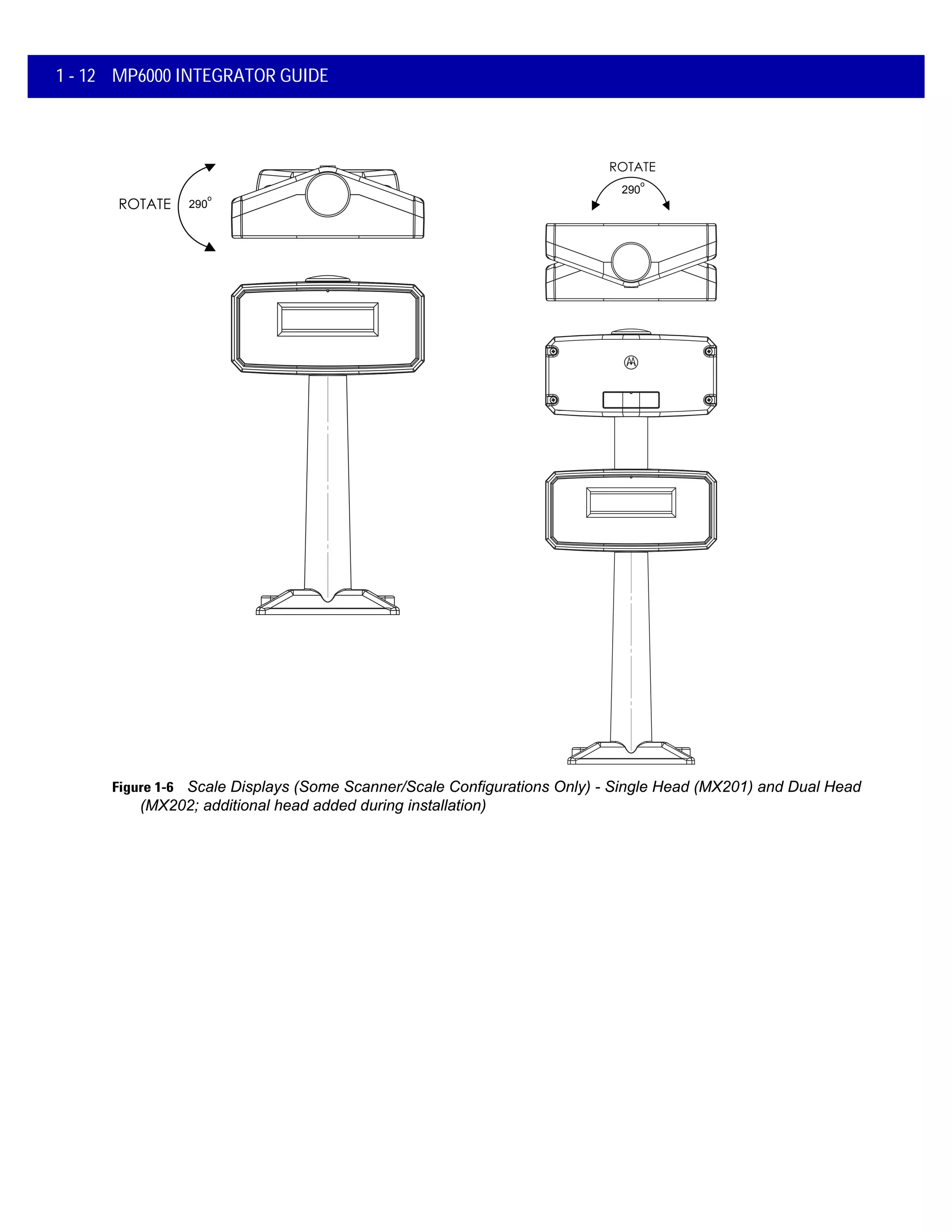 290
o
290
o
1 - 12 MP6000 INTEGRATOR GUIDE
Figure 1-6 Scale Displays (Some Scanner/Scale Configurations Only) - Single Head (MX201) and Dual Head
(MX202; additional head added during installation)
 