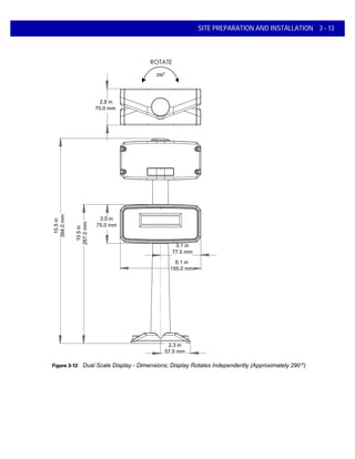 2.8 in
70.0 mm
15.5in
394.0mm
10.5in
267.0mm
3.0 in
75.0 mm
6.1 in
155.0 mm
2.3 in
3.1 in
77.5 mm
2.3 in
57.5 mm
290
o
SITE PREPARATION AND INSTALLATION 3 - 13
Figure 3-12 Dual Scale Display - Dimensions; Display Rotates Independently (Approximately 290 o
)
 