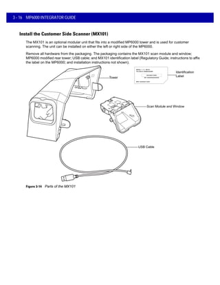 3 - 16 MP6000 INTEGRATOR GUIDE
Install the Customer Side Scanner (MX101)
The MX101 is an optional modular unit that fits into a modified MP6000 tower and is used for customer
scanning. The unit can be installed on either the left or right side of the MP6000.
Remove all hardware from the packaging. The packaging contains the MX101 scan module and window;
MP6000 modified rear tower; USB cable; and MX101 identification label (Regulatory Guide; instructions to affix
the label on the MP6000; and installation instructions not shown).
Scan Module and Window
Tower
USB Cable
Identification
Label
Figure 3-14 Parts of the MX101
 