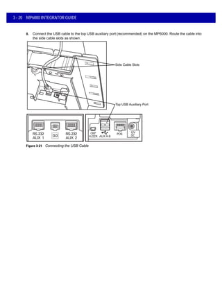 3 - 20 MP6000 INTEGRATOR GUIDE
8. Connect the USB cable to the top USB auxiliary port (recommended) on the MP6000. Route the cable into
the side cable slots as shown.
Figure 3-21 Connecting the USB Cable
Top USB Auxiliary Port
Side Cable Slots
 