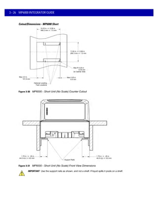 1.75 in. +/- .25 in.
44.6 mm +/- 6.6 mm
Support Rails
1.75 in. +/- .25 in.
44.6 mm +/- 6.6 mm
3 - 26 MP6000 INTEGRATOR GUIDE
Cutout/Dimensions - MP6000 Short
Figure 3-30 MP6000 - Short Unit (No Scale) Counter Cutout
Figure 3-31 MP6000 - Short Unit (No Scale) Front View Dimensions
14.03 in. +/- 0.06 in.
356.2 mm +/- 1.5 mm
14.03 in. +/- 0.06 in.
356.2 mm +/- 1.5 mm
11.63 in. +/- 0.06 in.
295.3 mm +/- 1.5 mm
Max R 0.25 in.
6.35 mm
2x Cashier Side
Optional Leveling
Feet Locations
Max 0.25 in.
6.4 mm
Max 4.0 in.
101.6 mm
IMPORTANT Use the support rails as shown, and not a shelf. If liquid spills it pools on a shelf.
 